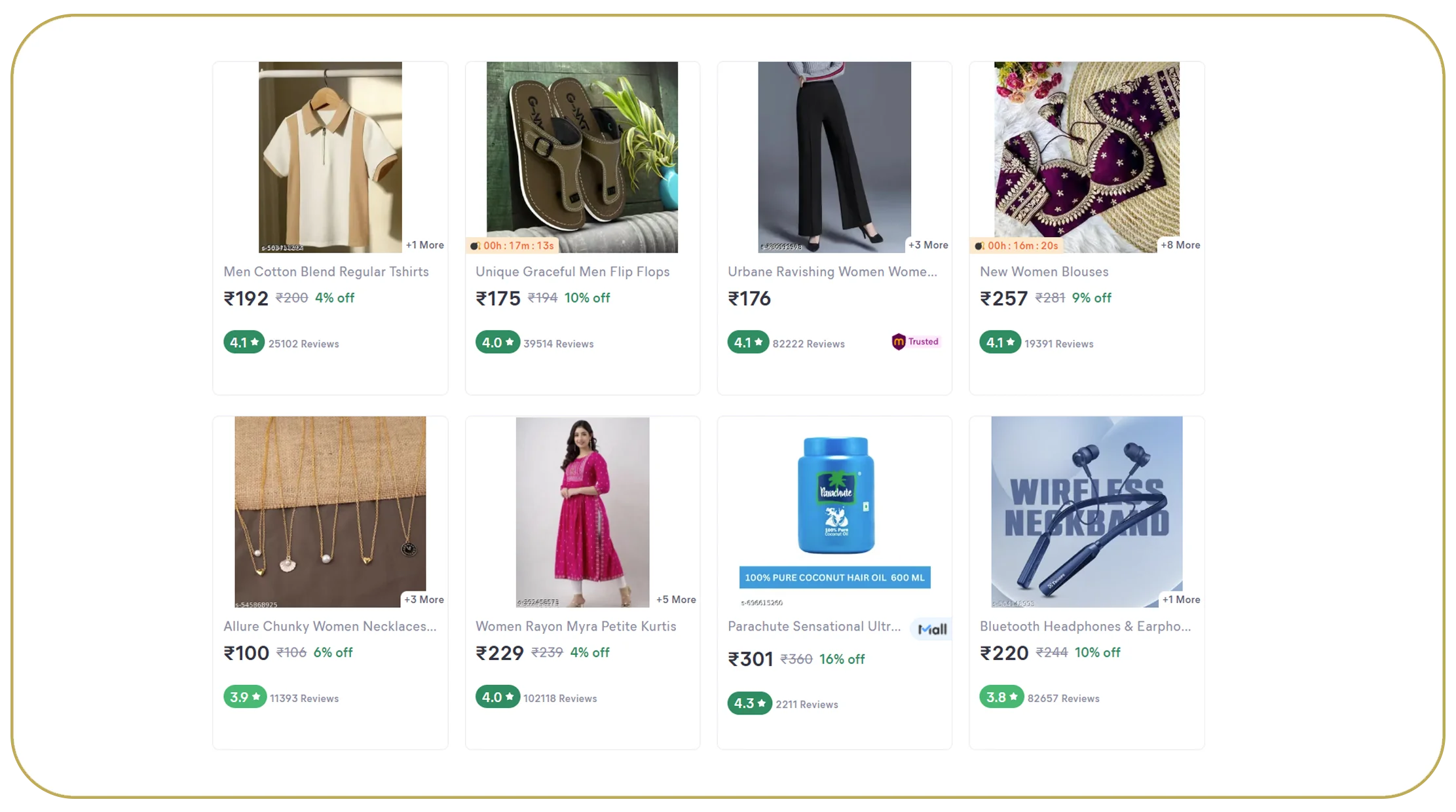 How can brands improve pricing visibility across marketplace categories?