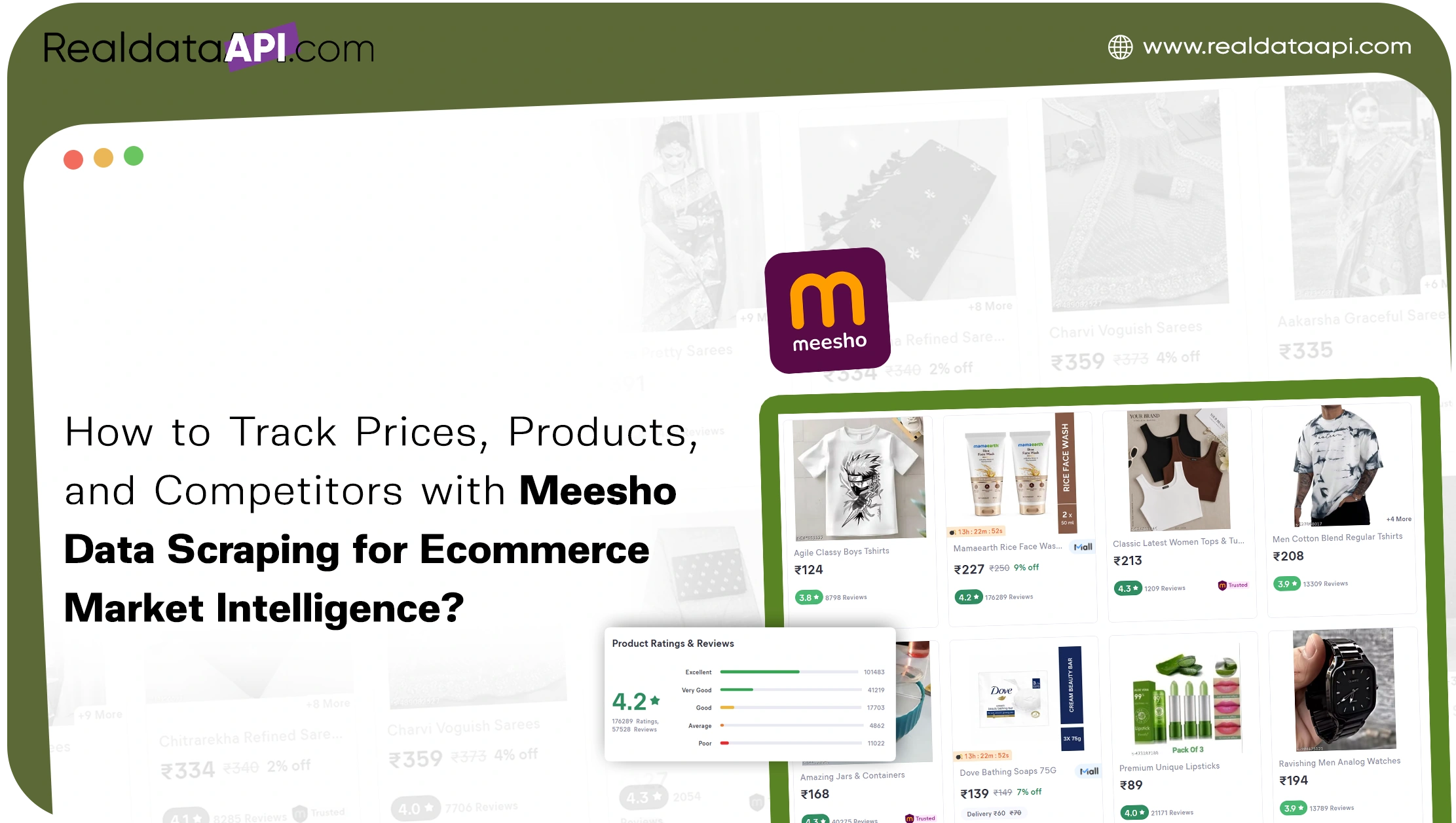 How to Track Prices, Products, and Competitors with Meesho Data Scraping for Ecommerce Market Intelligence?
