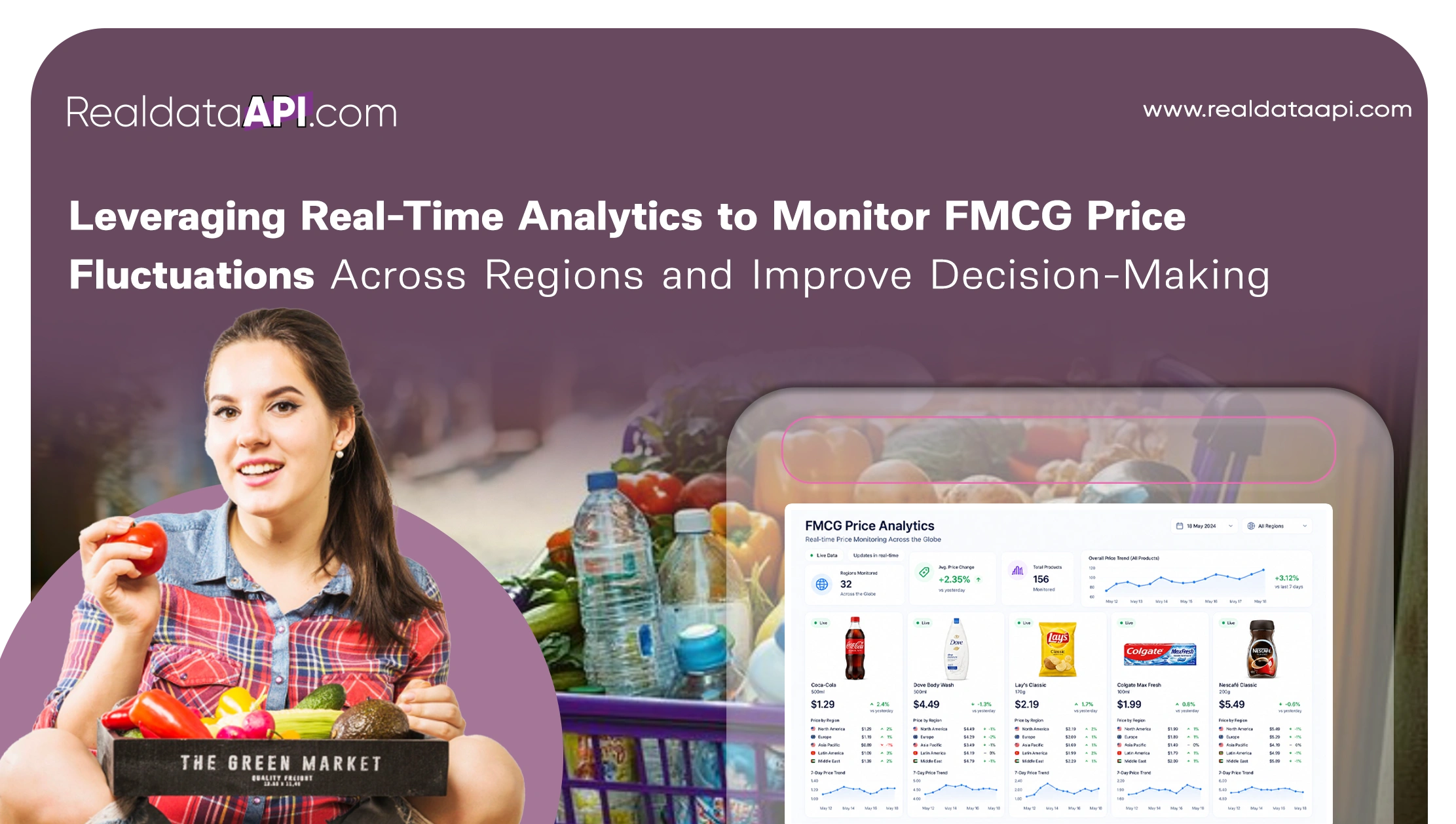 Leveraging Real-Time Analytics to Monitor FMCG Price Fluctuations Across Regions and Improve Decision-Making 