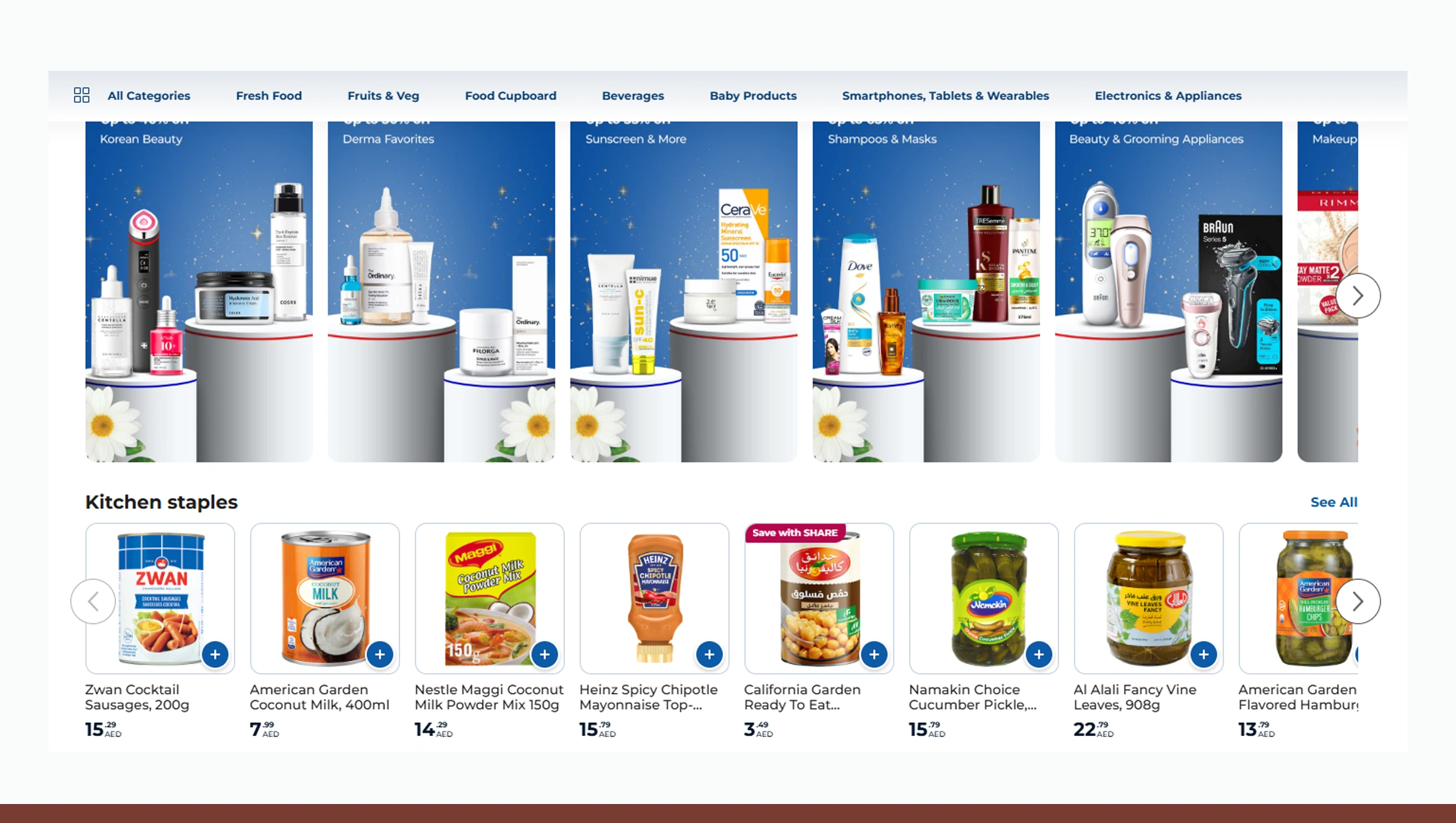 What Real Data API Extracts from Nutrition Data Collection From Carrefour Saudi Arabia