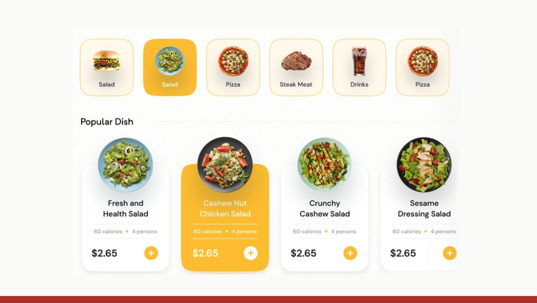 Food Dataset and Market Expansion Food Dataset and Market Expansion