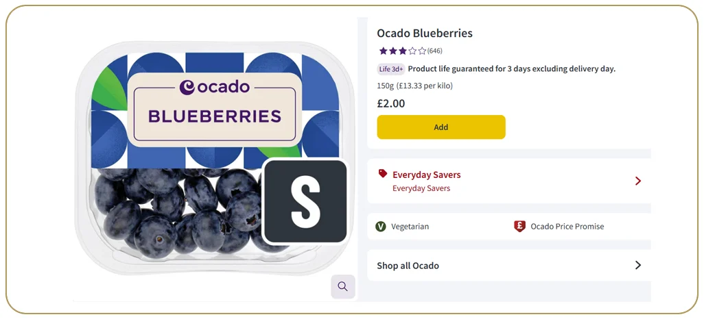 What makes a grocery dataset reliable