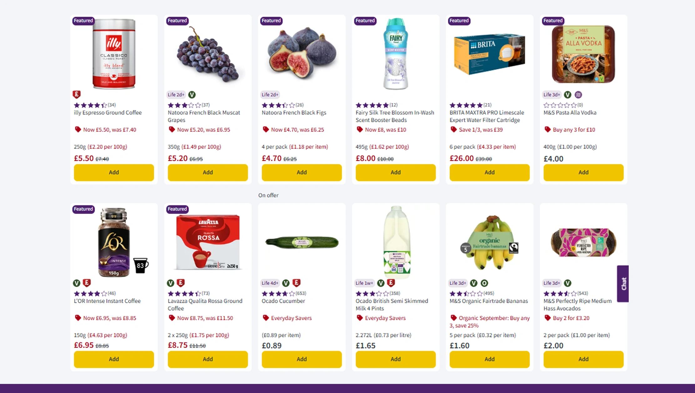 Pricing Strategies & Competitor Analysis Pricing Strategies & Competitor Analysis