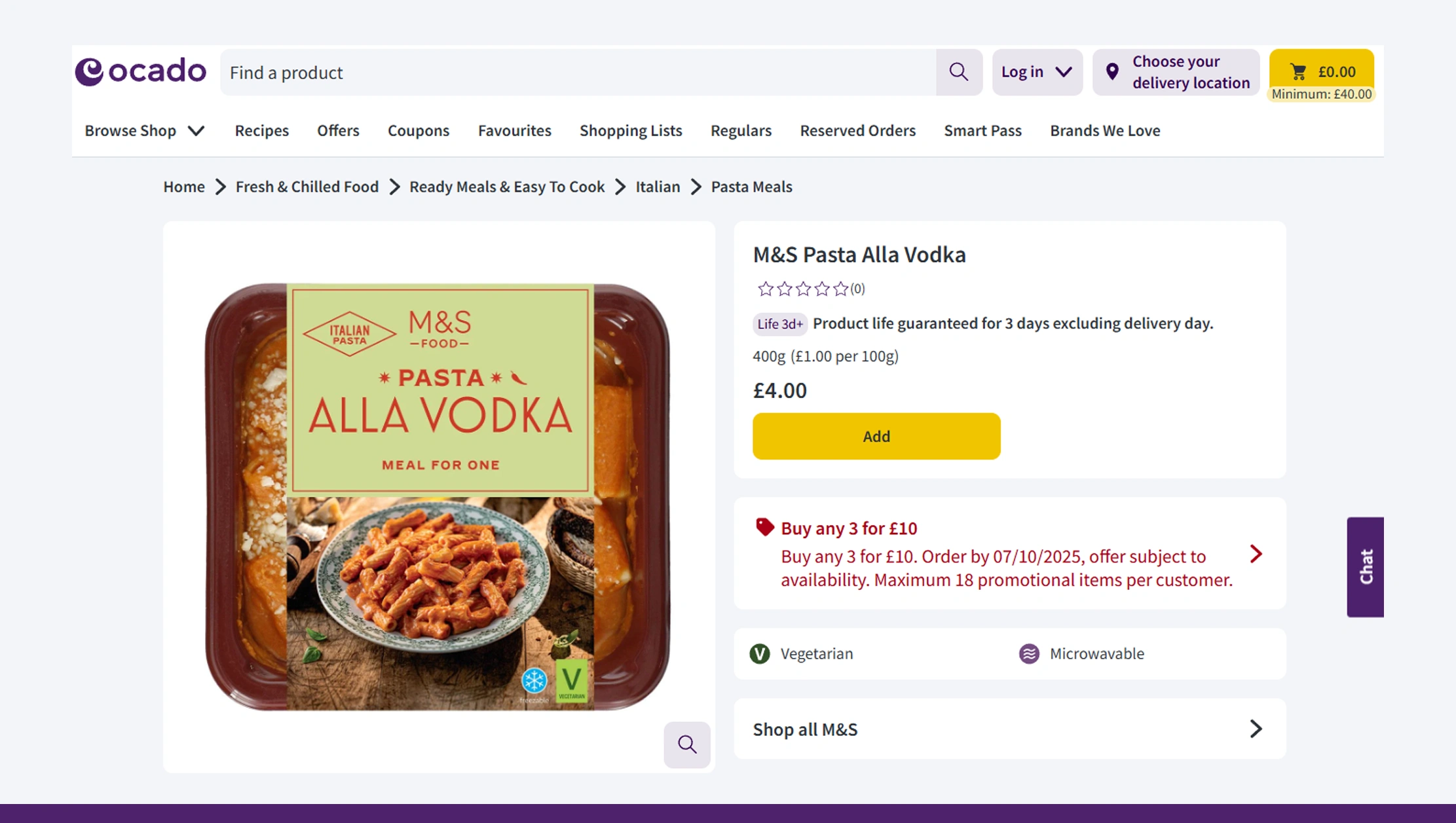 Product Listing & Inventory Insights Product Listing & Inventory Insights