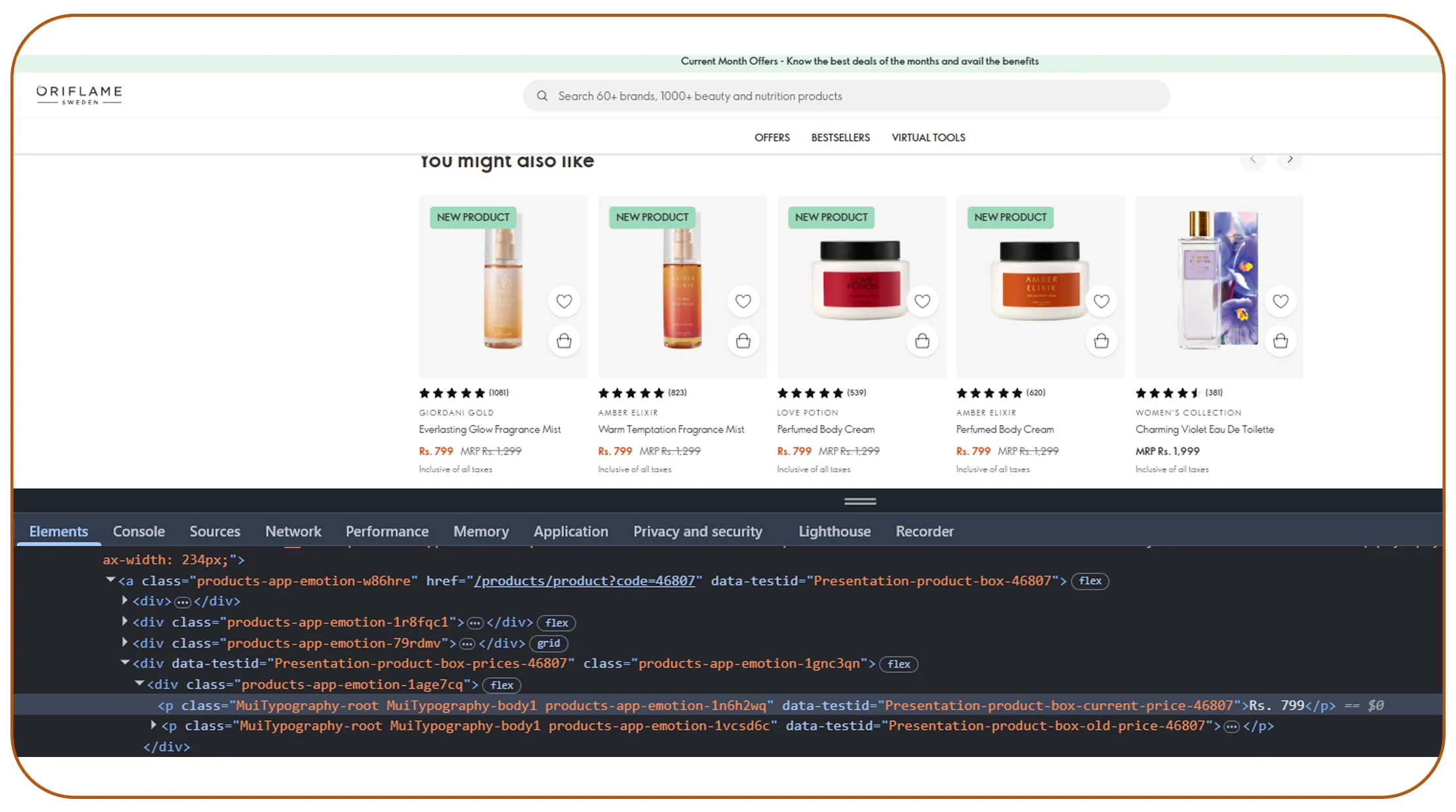 Visualizing Performance Metrics