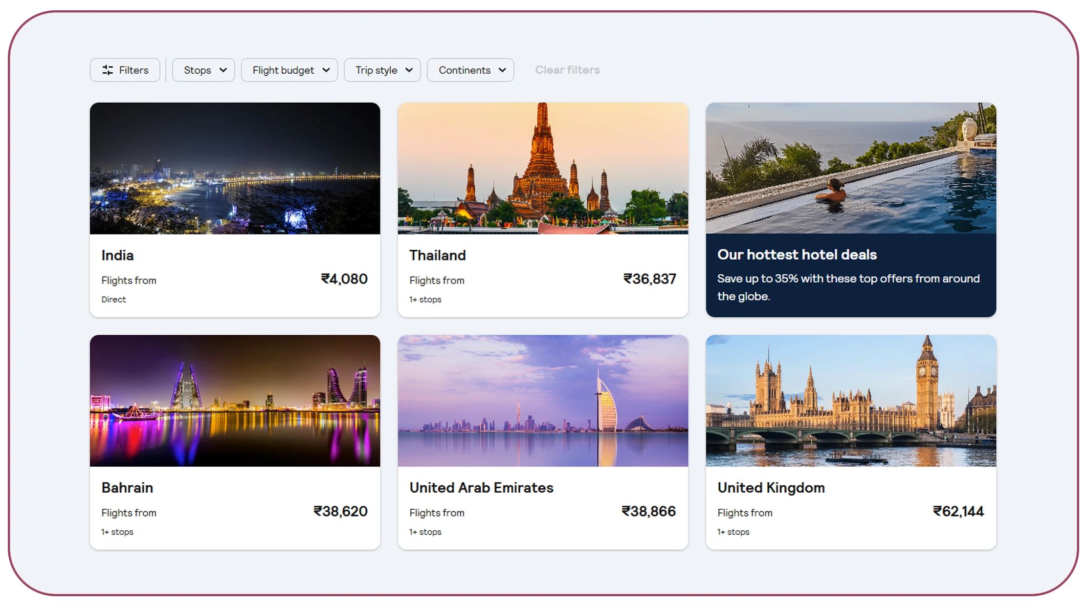 How does travel intelligence get extracted from OTA platforms?