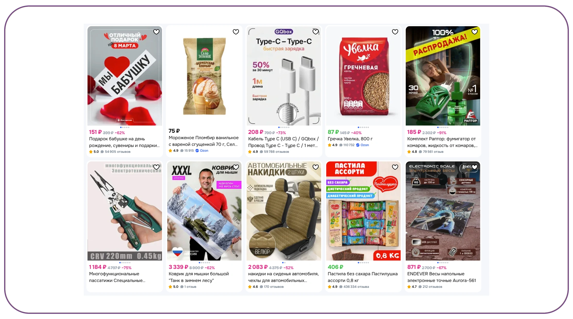 Why Is Marketplace Price Tracking Important for Retailers