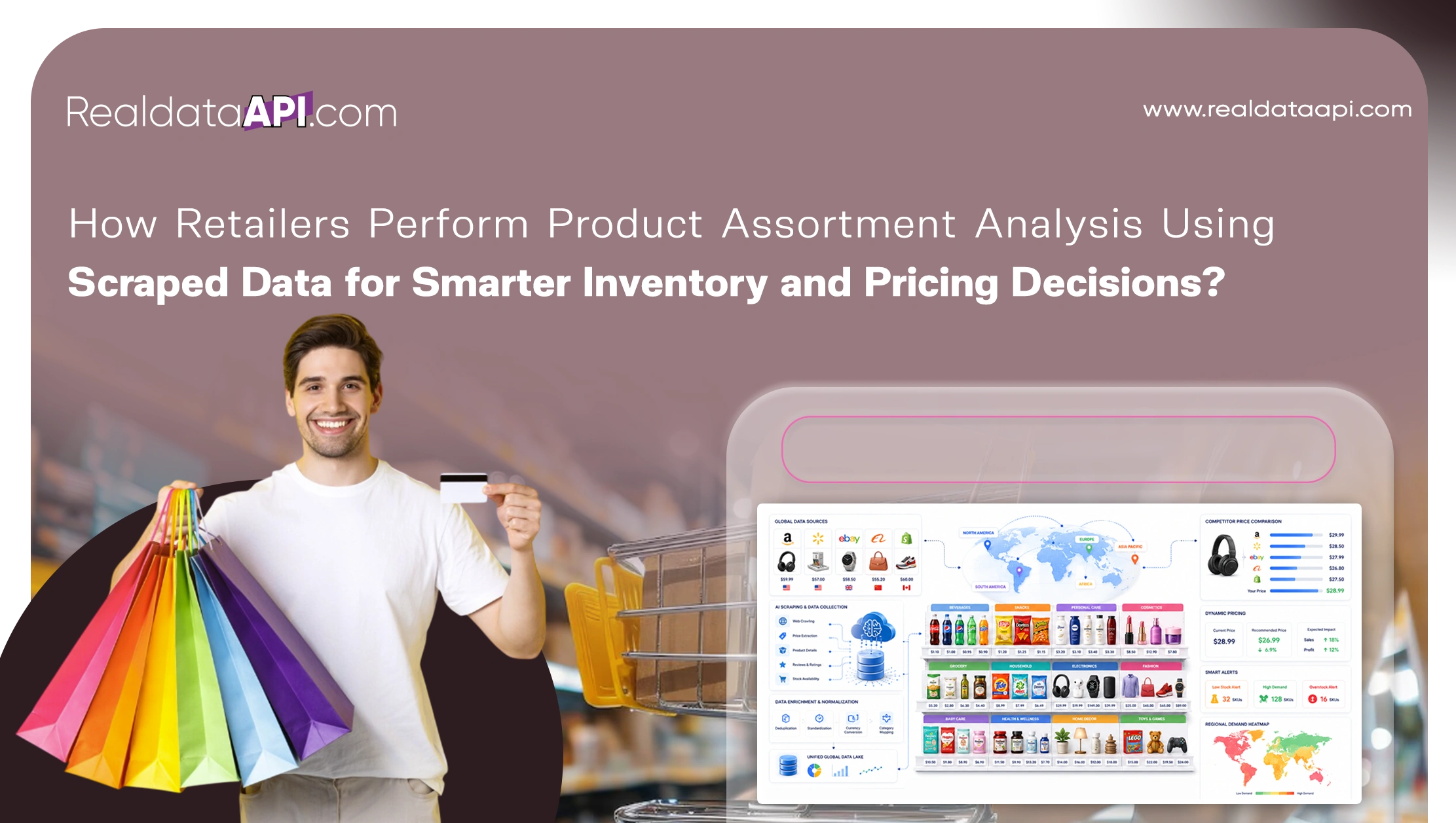 How Retailers Perform Product Assortment Analysis Using Scraped Data for Smarter Inventory and Pricing Decisions?