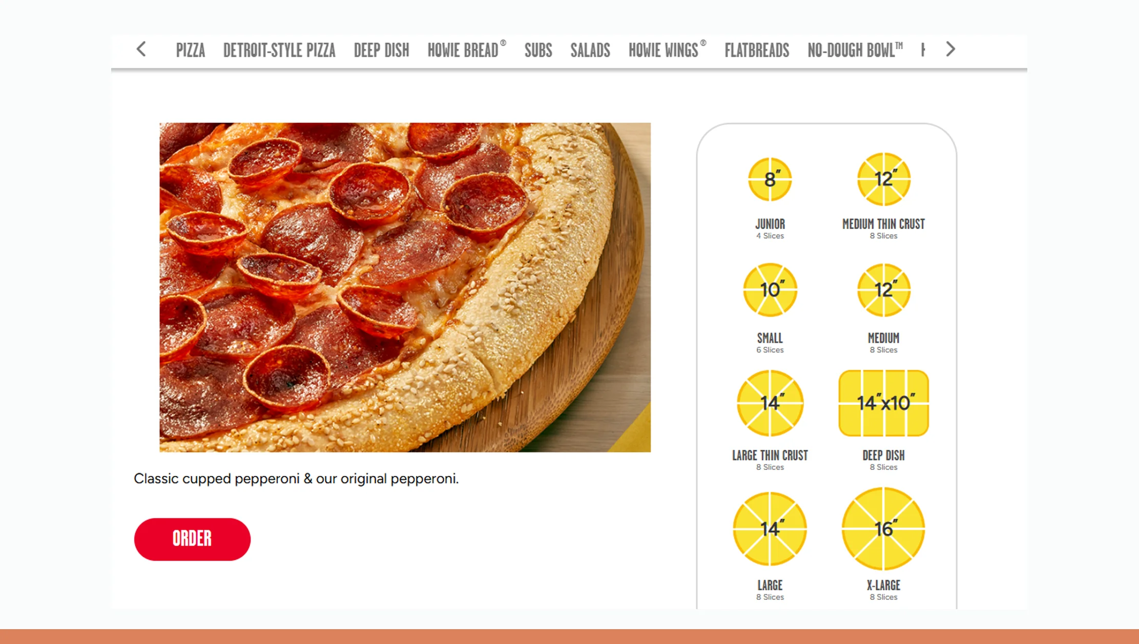 Comprehensive Menu Mapping