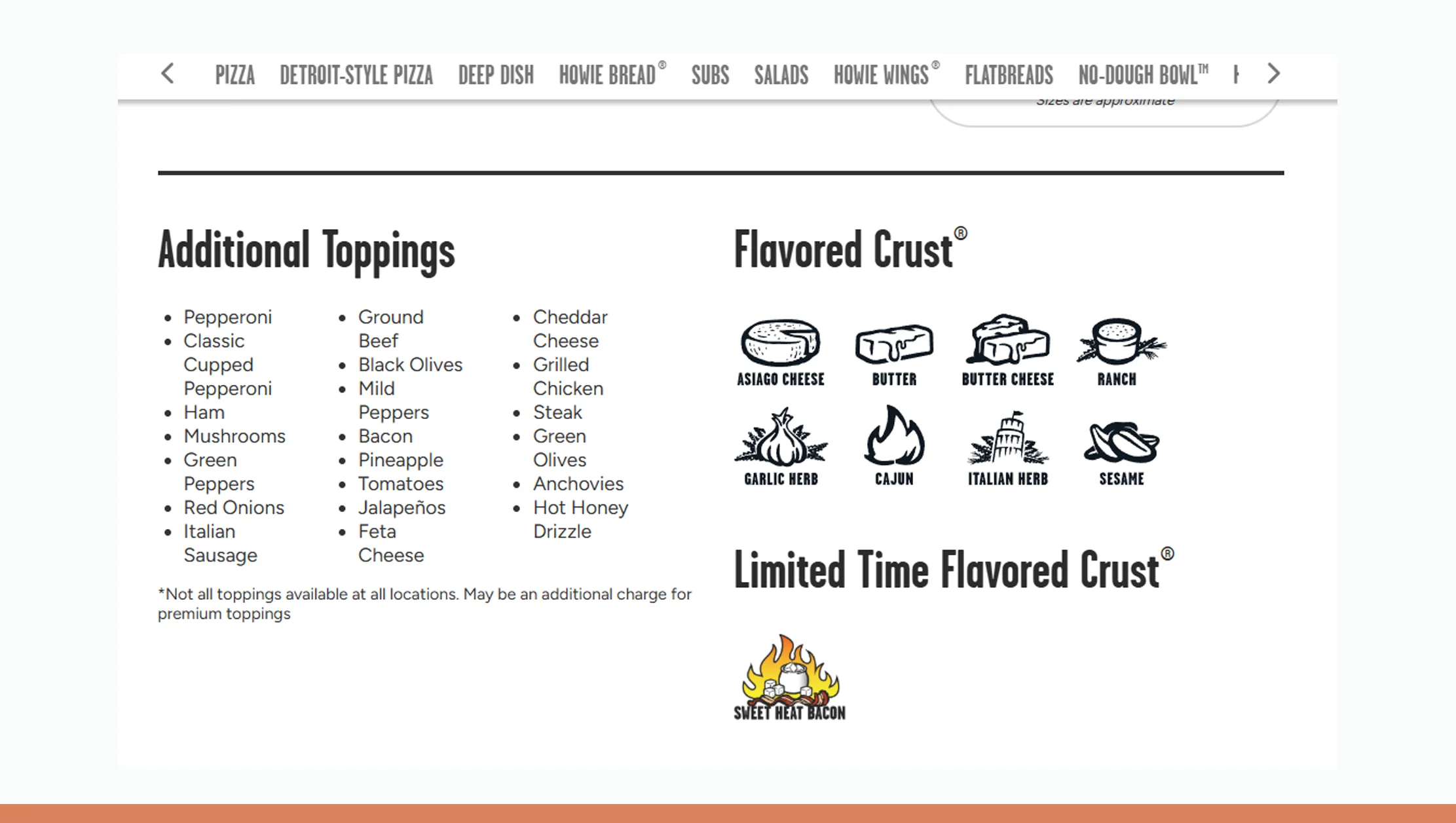 Pizza Flavor Trend Analysis