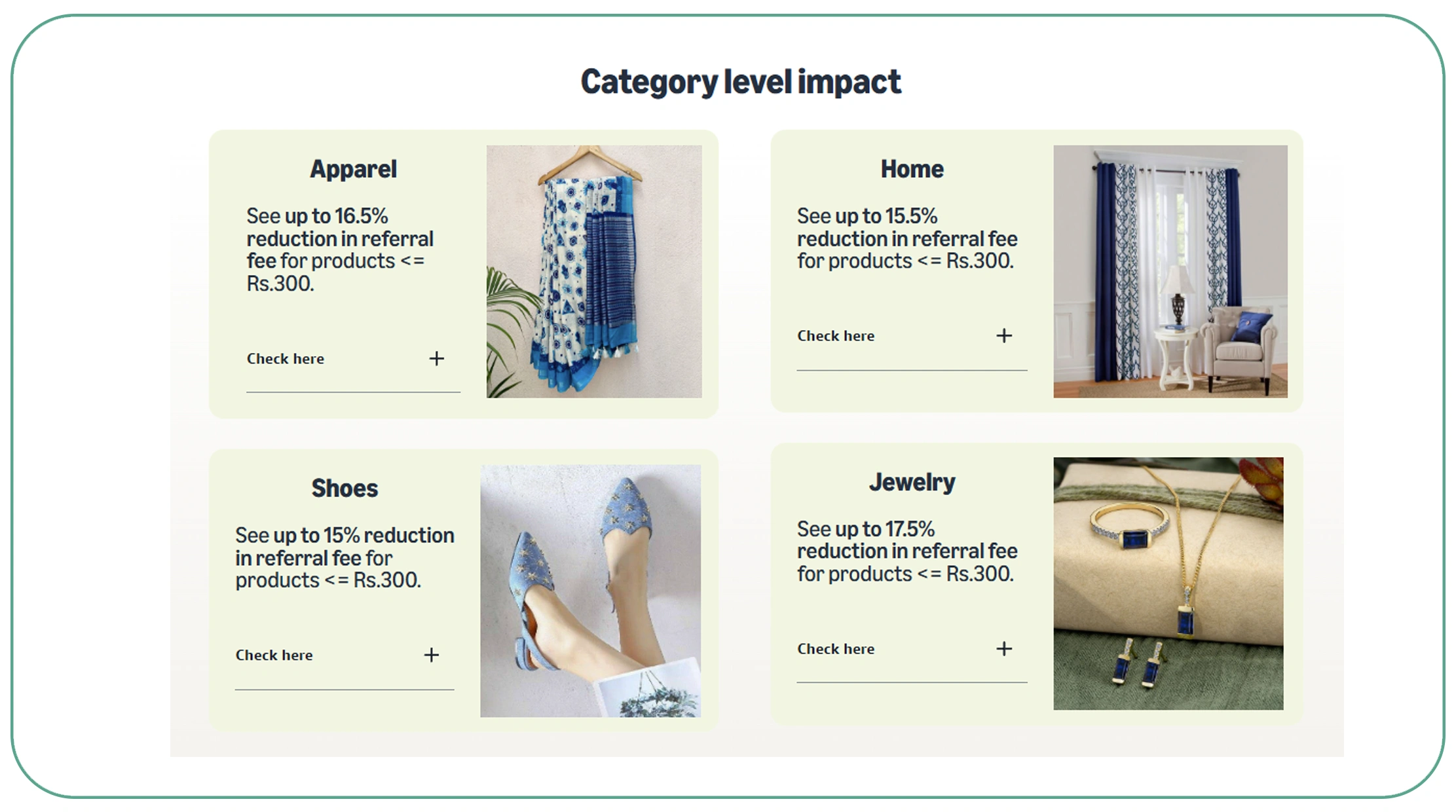 scaling Insights Across Markets