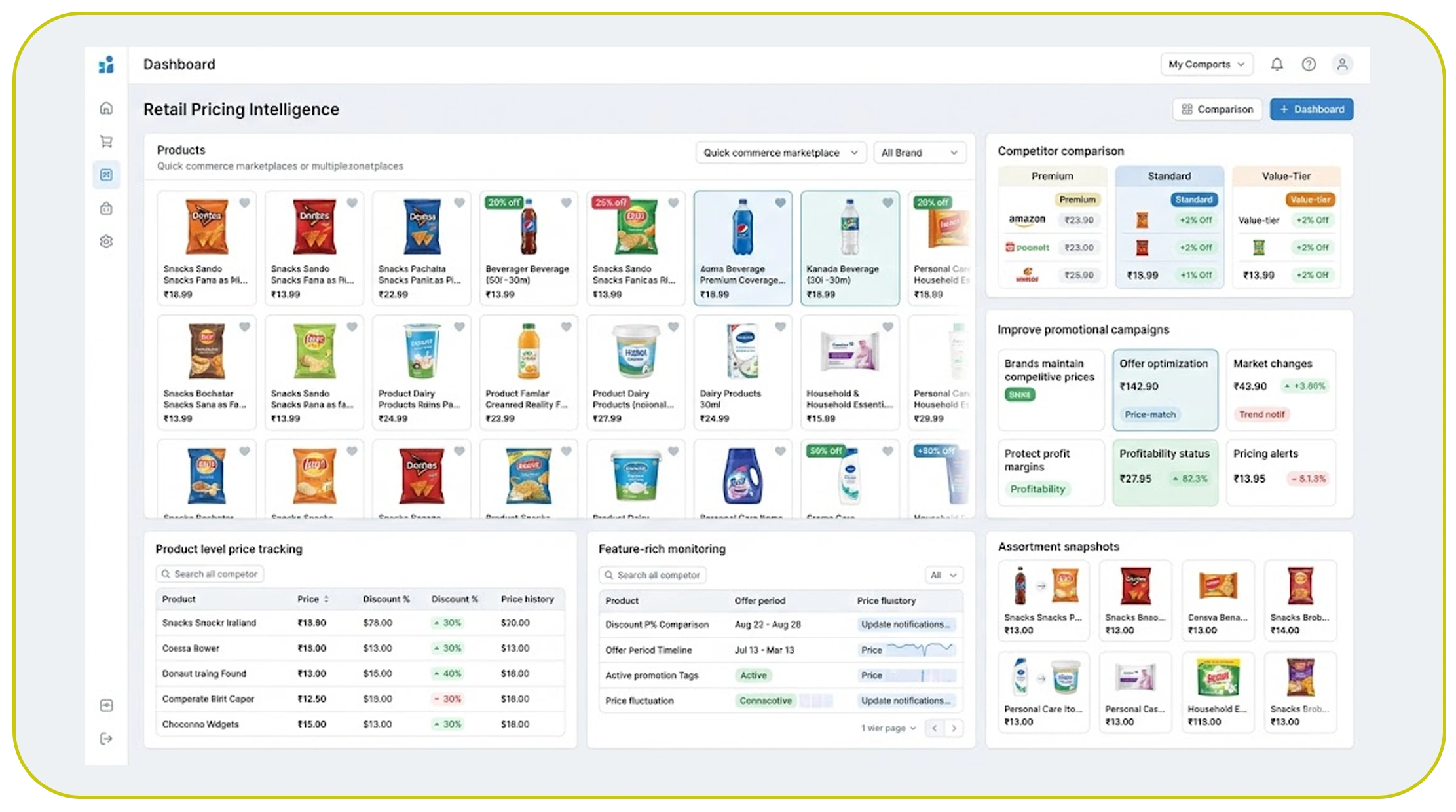 Why Is Product Data Important?