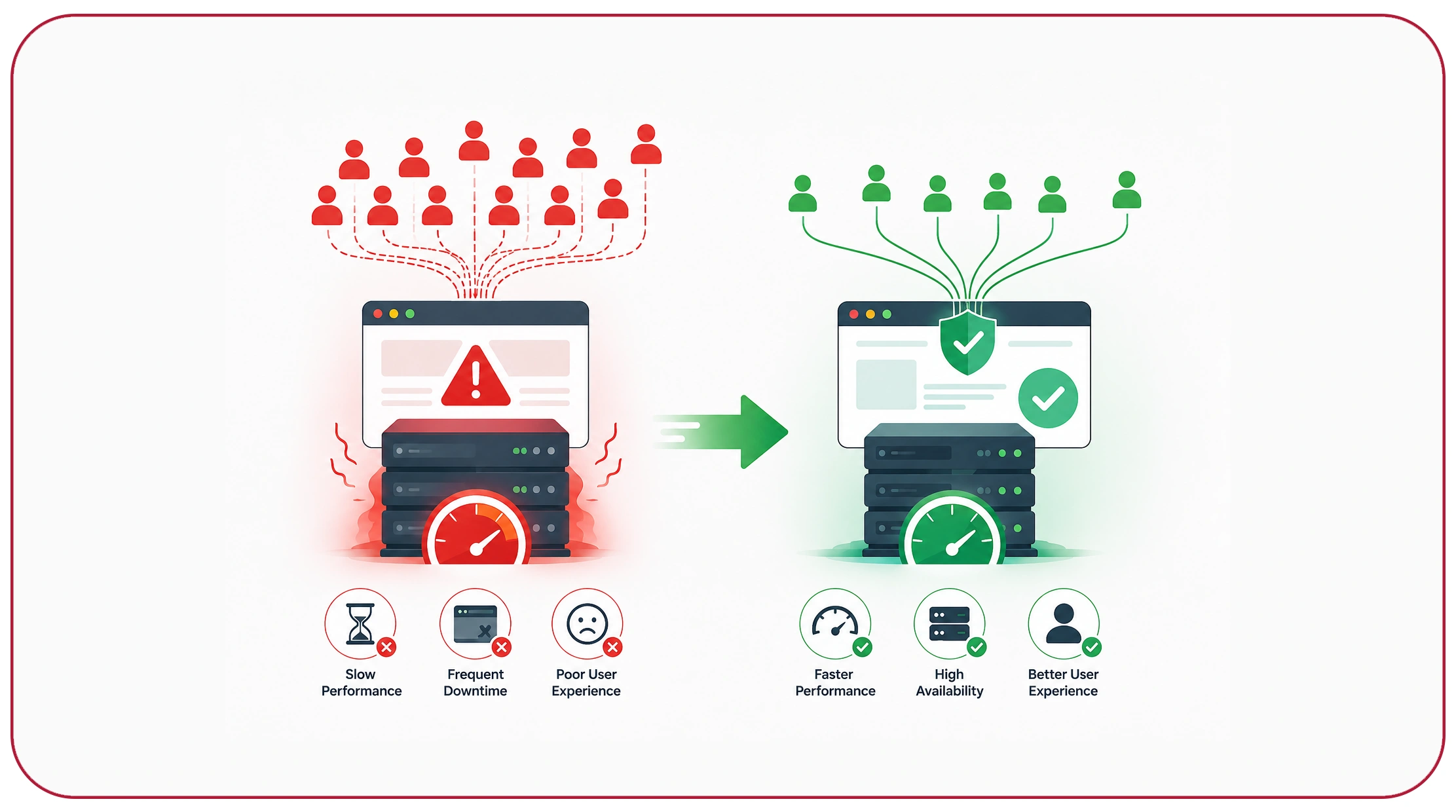 assets/img/blog/rate-limiting-request-optimization-strategies-web-scraping/Minimizing-Traffic-Pressure-on-Target-Websites.webp