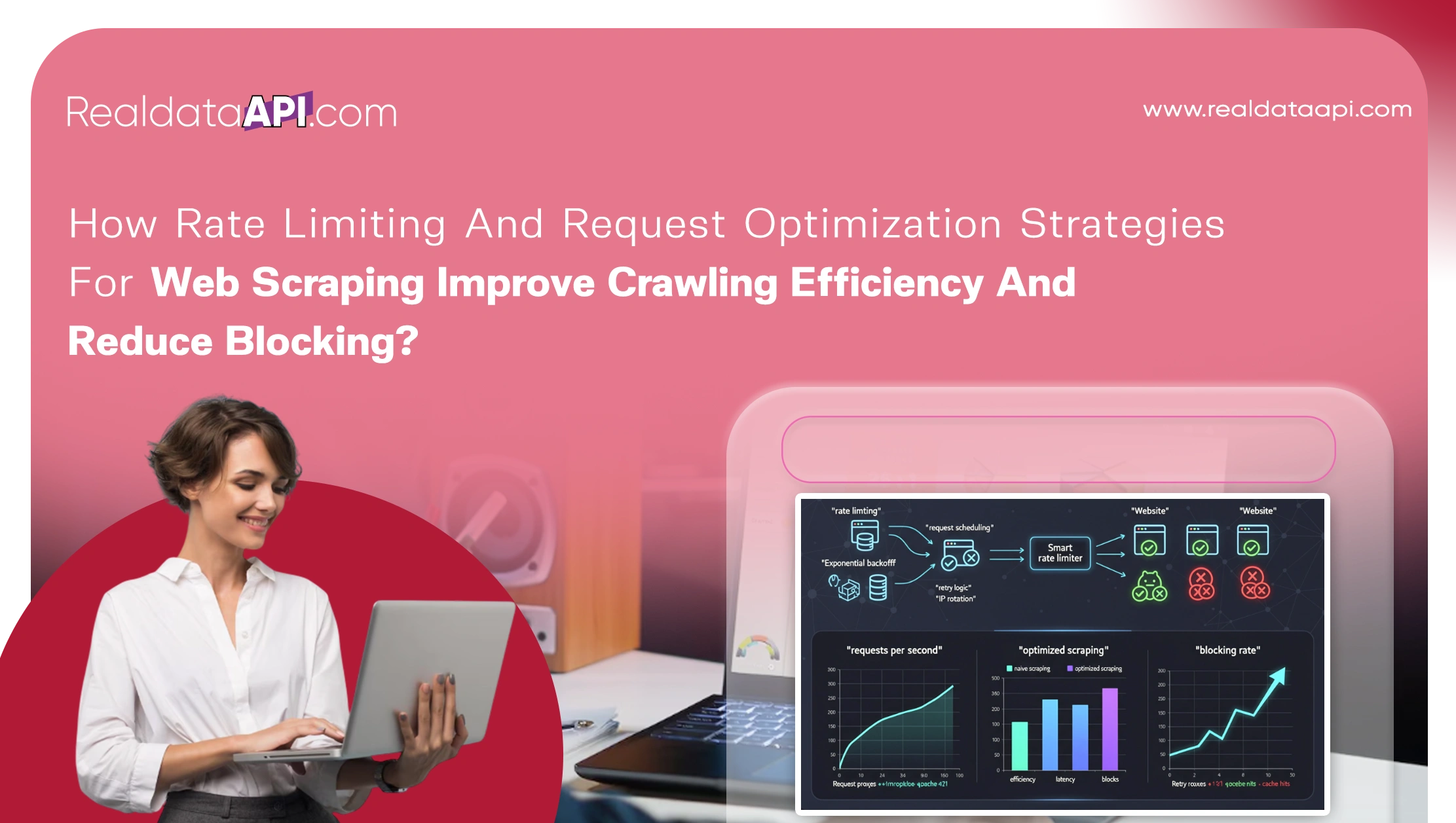 How Rate Limiting And Request Optimization Strategies For Web Scraping Improve Crawling Efficiency And Reduce Blocking? 