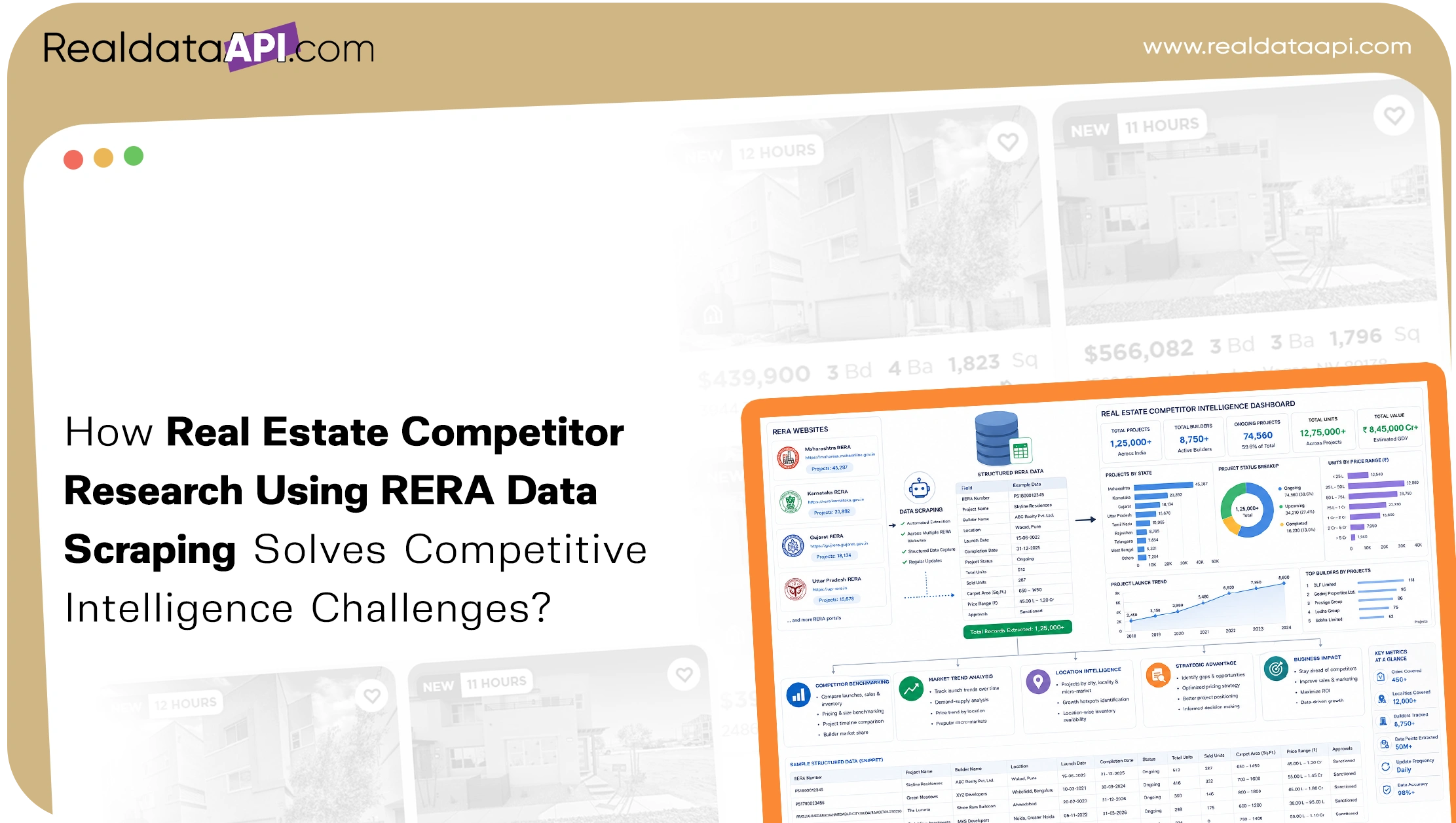 How Real Estate Competitor Research Using RERA Data Scraping Solves Competitive Intelligence Challenges?