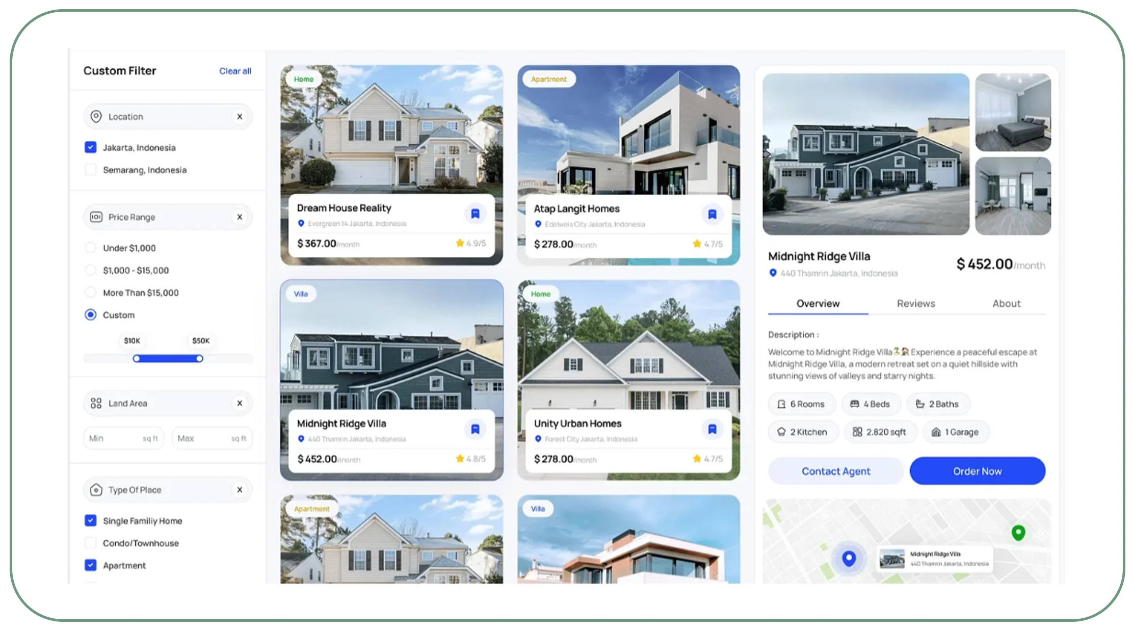 How can investors compare property prices across different locations?