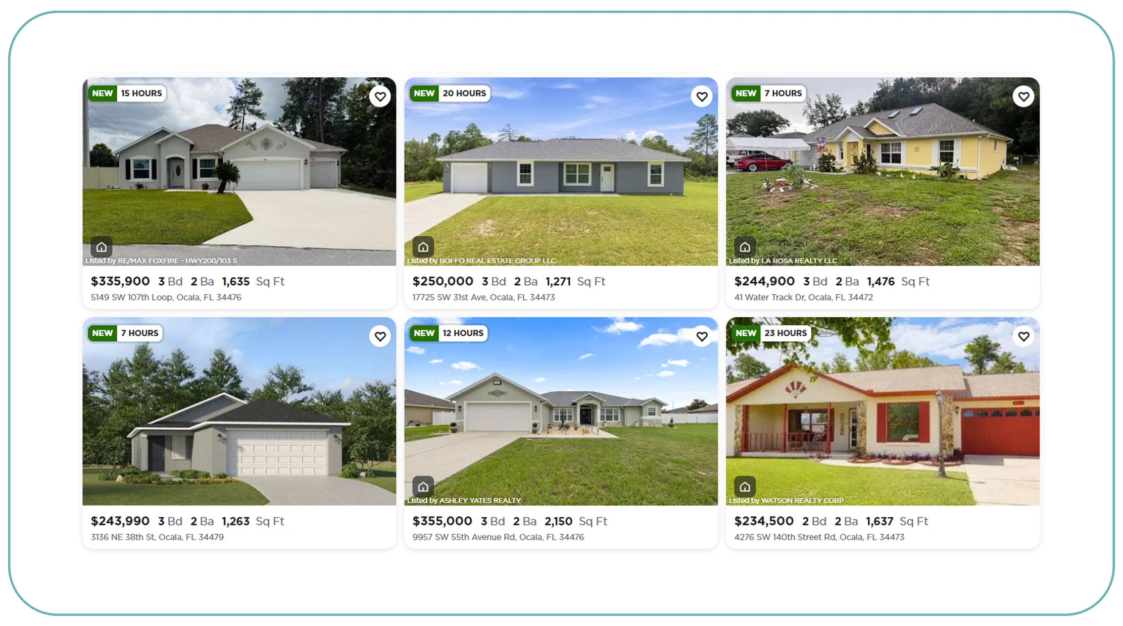 Why Is Automation Becoming Essential for Property Intelligence?
