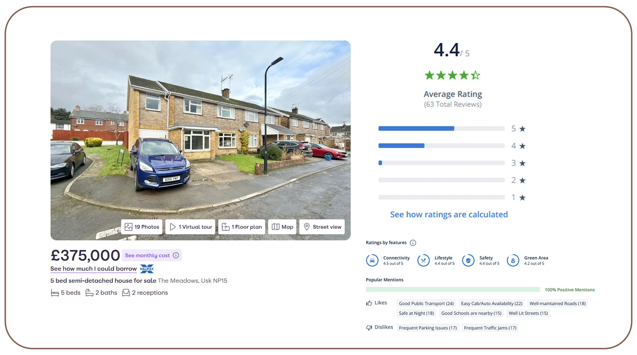 Real Estate Sentiment & Review Analysis