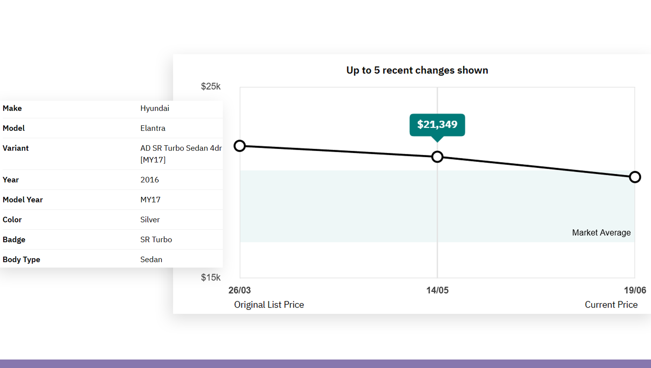 How-to-Set-Up-a-Real-Time-Car-Price-Scraping-System How-to-Set-Up-a-Real-Time-Car-Price-Scraping-System