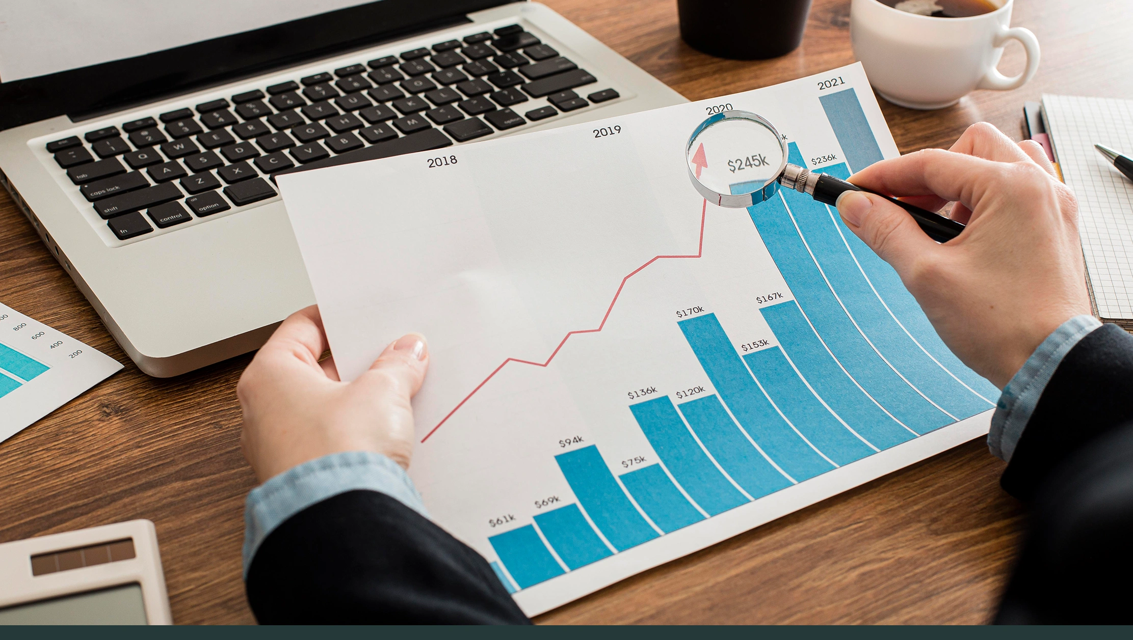 Optimizing Profit Margins