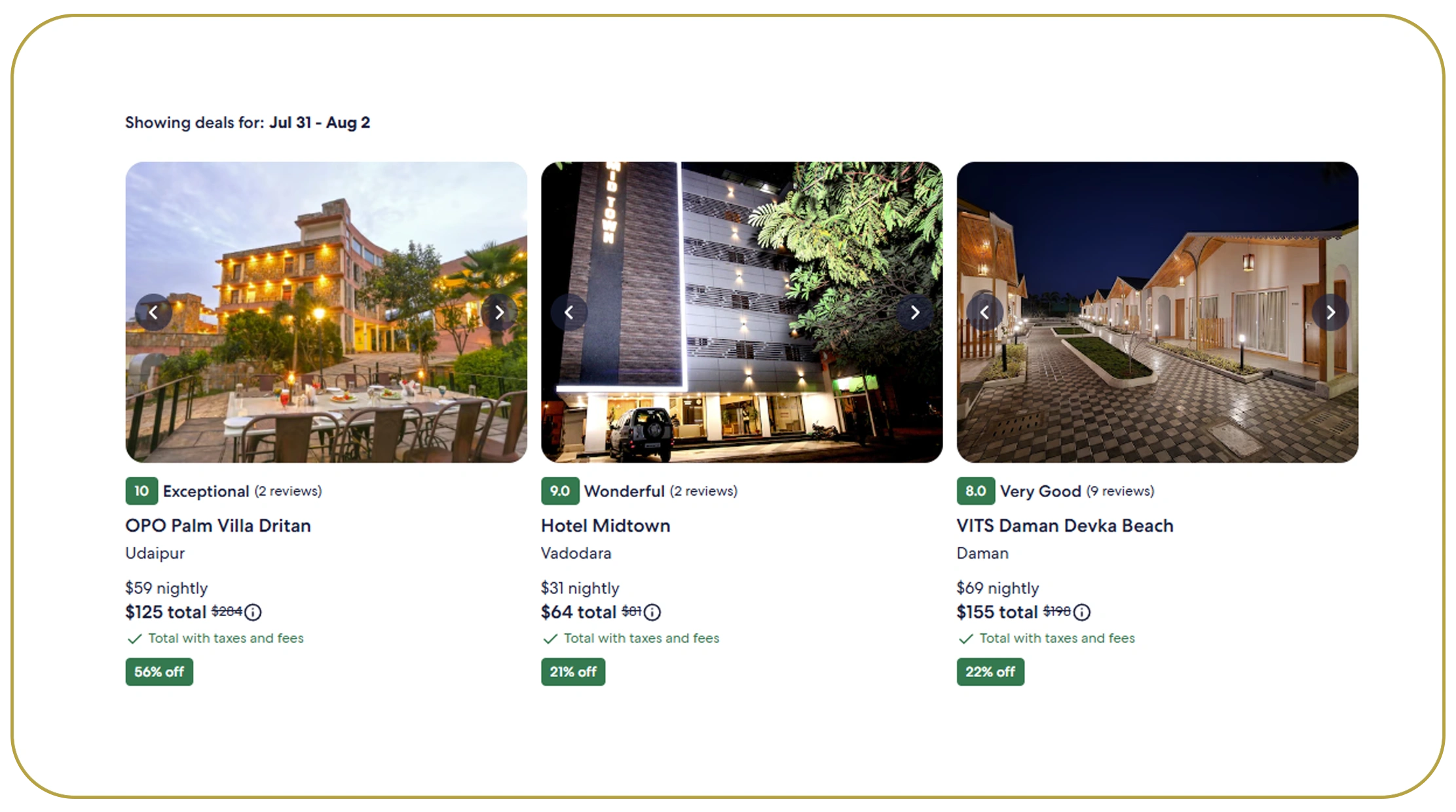 Transforming Strategic Planning With Reliable Travel Intelligence Resources