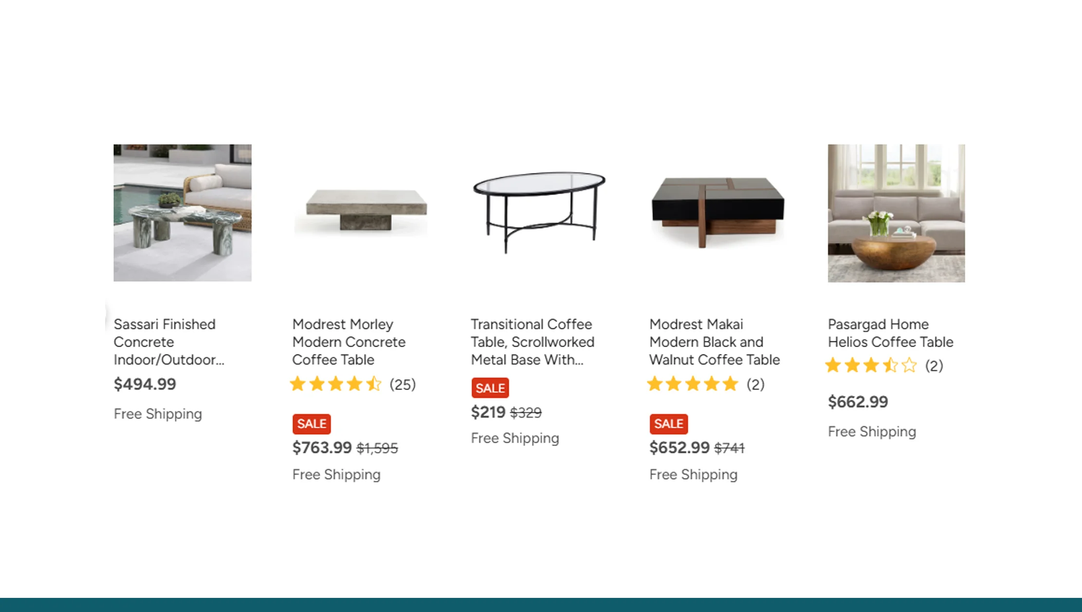 Market Integration & Enterprise Solutions Market Integration & Enterprise Solutions