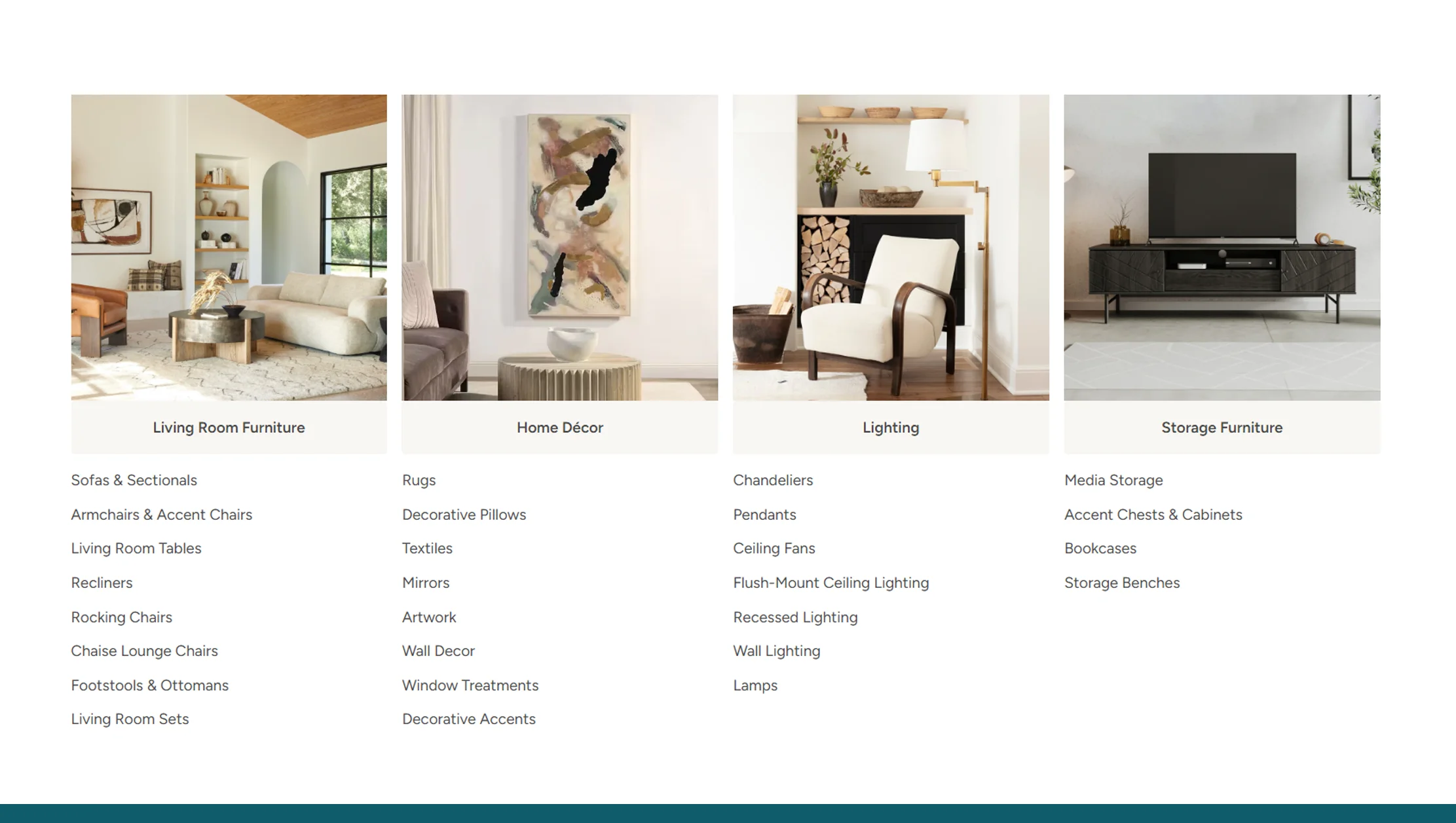 Project-Level Insights & Forecasting Project-Level Insights & Forecasting