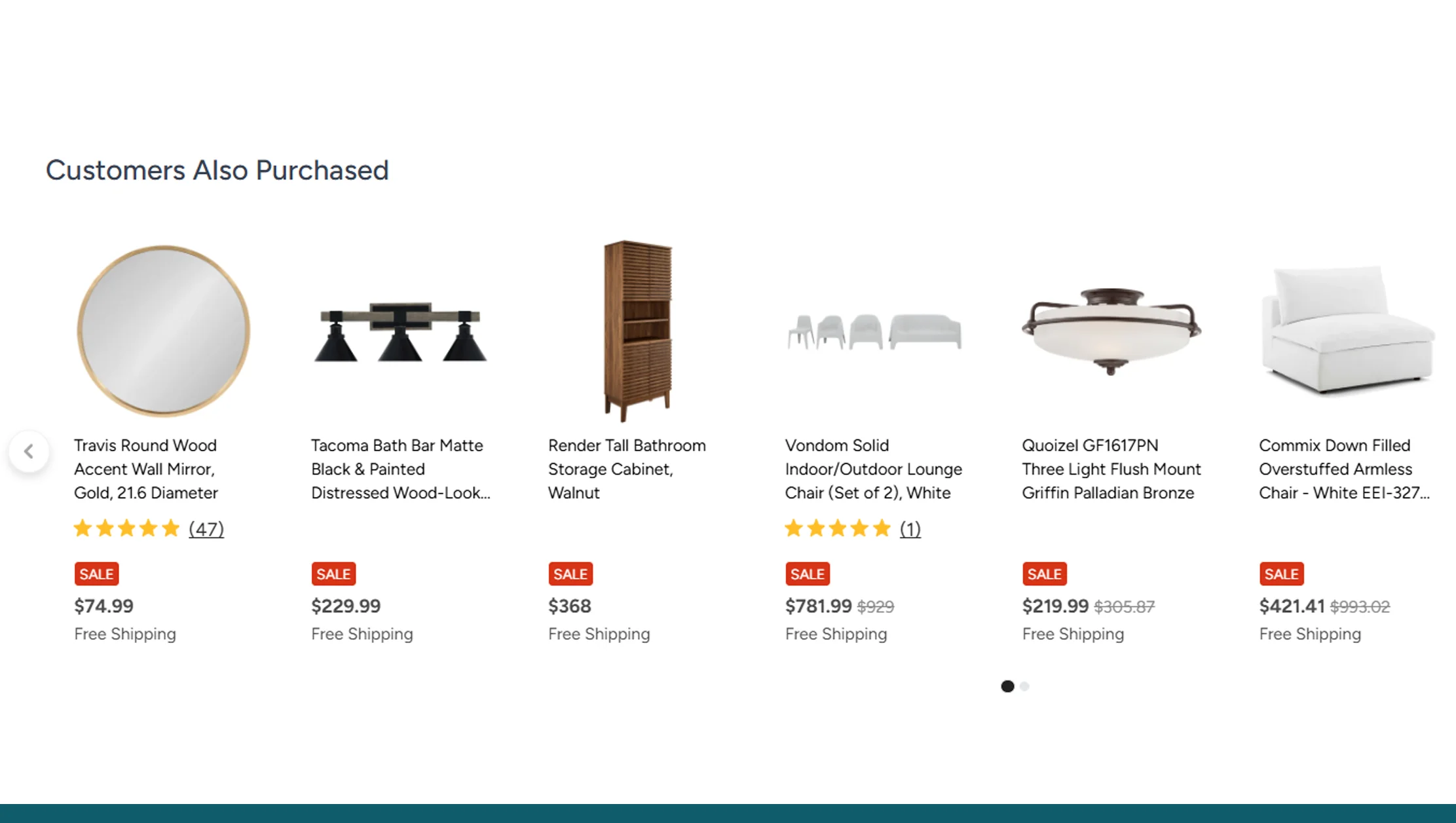 Trend Monitoring & Popular Designs Trend Monitoring & Popular Designs