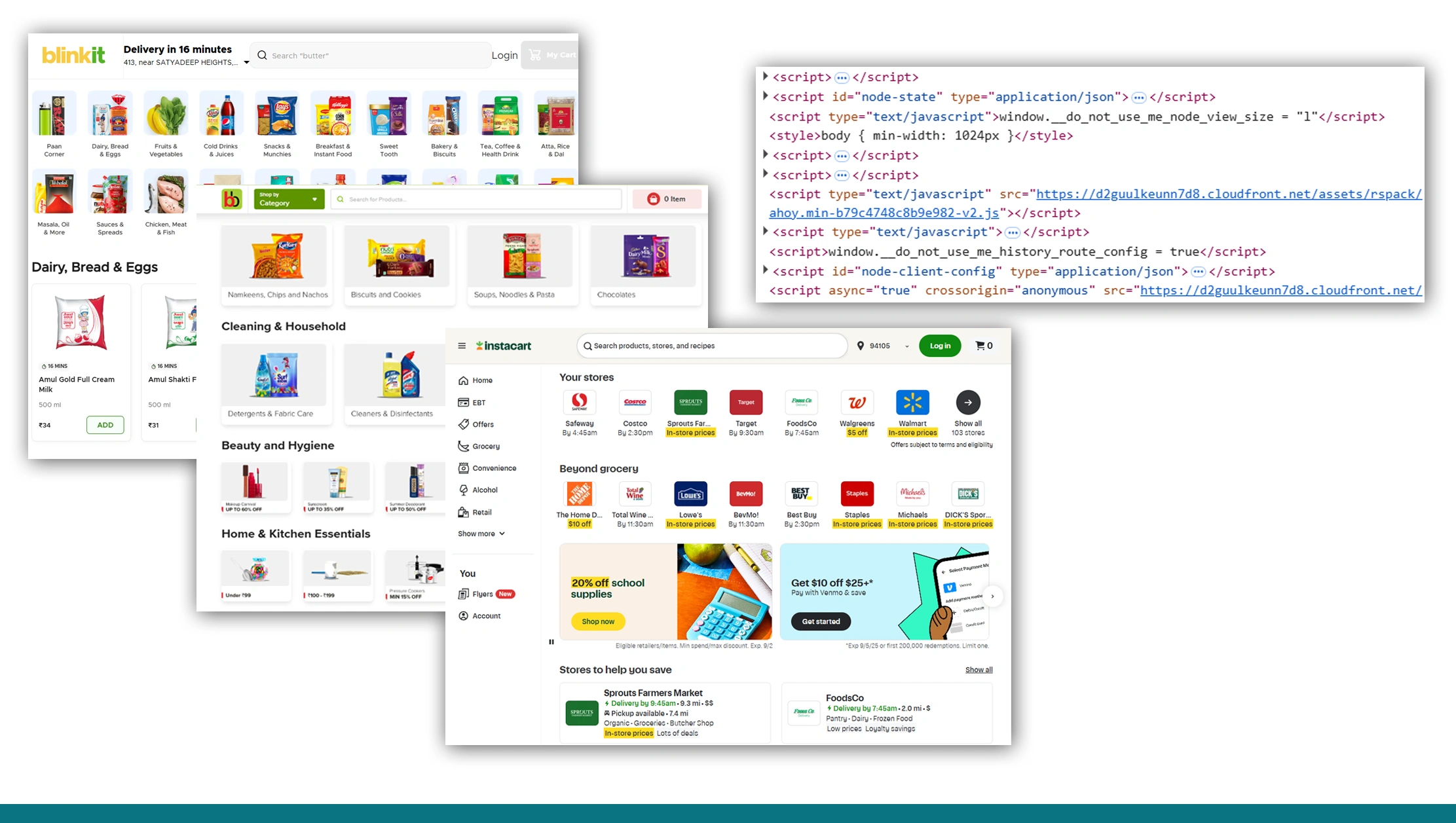 Integration Across Platforms Integration Across Platforms