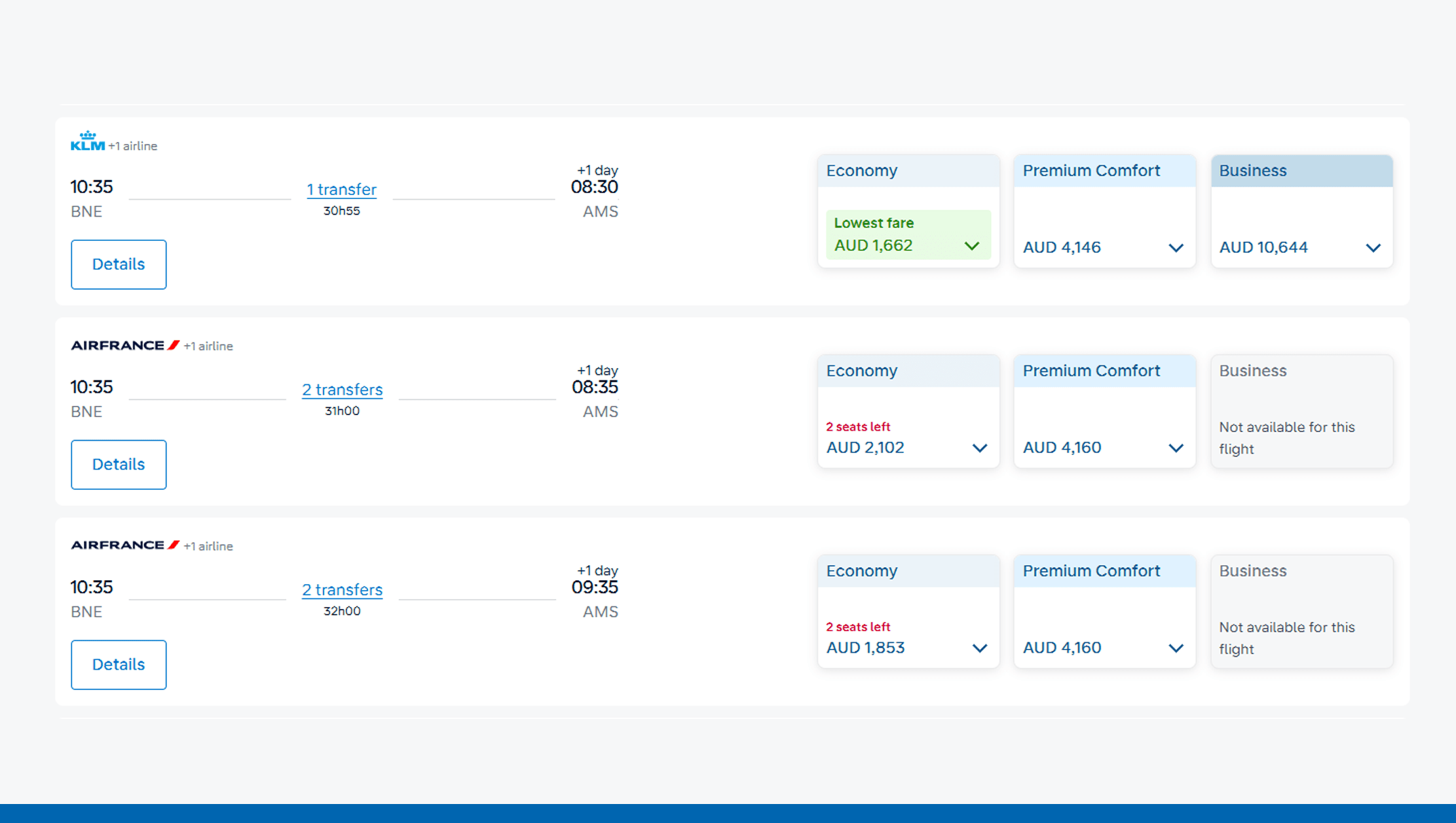 Predictive Analytics & 2025 Fare Outlook Predictive Analytics & 2025 Fare Outlook