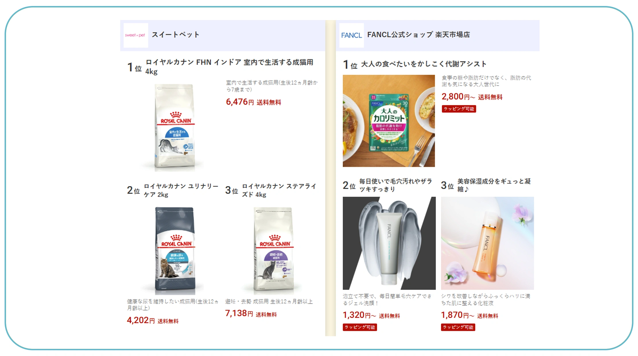 Unlocking Accurate Pricing Insights Across Platforms