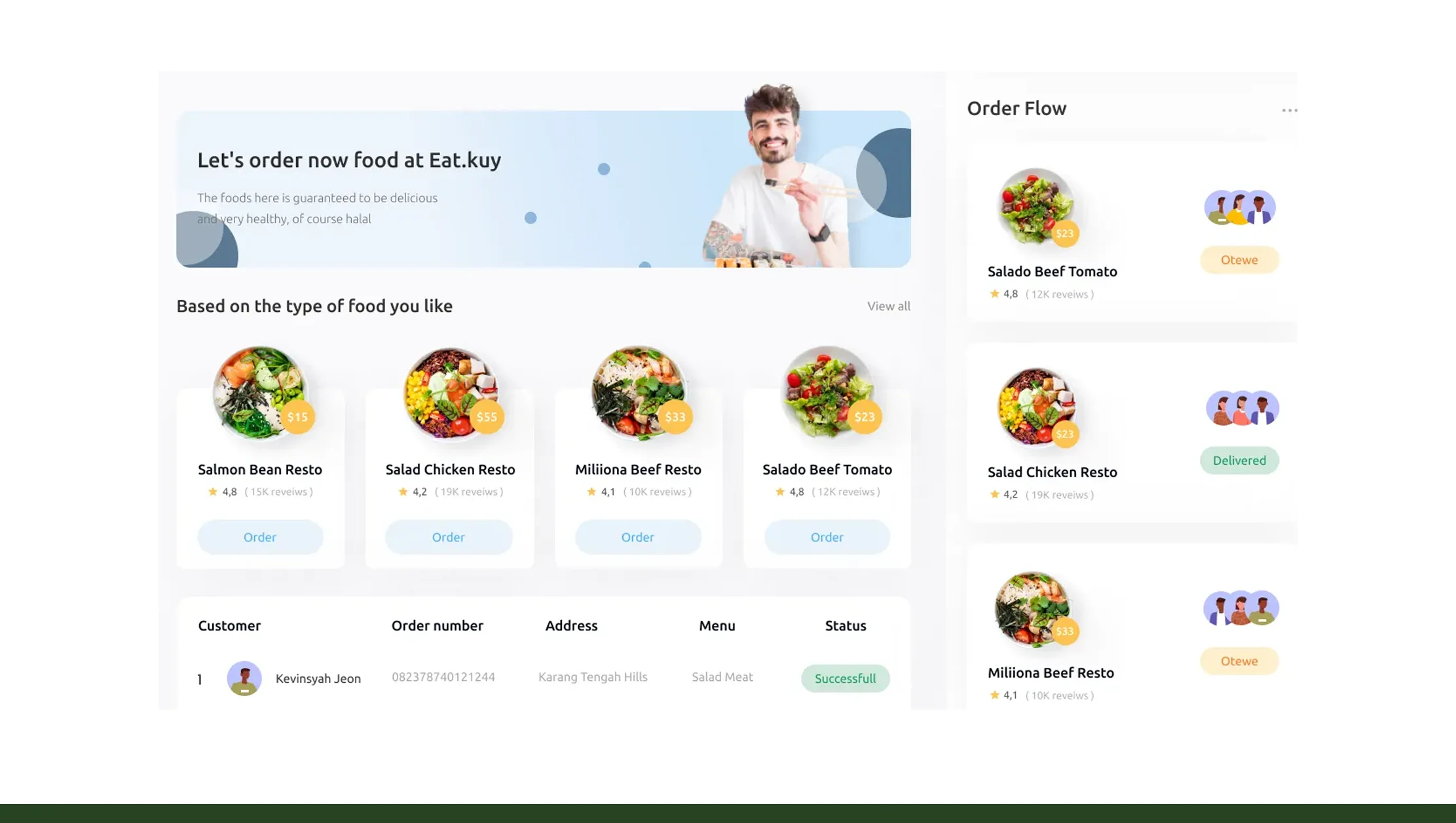 Handling Regional Pricing Variability Handling Regional Pricing Variability