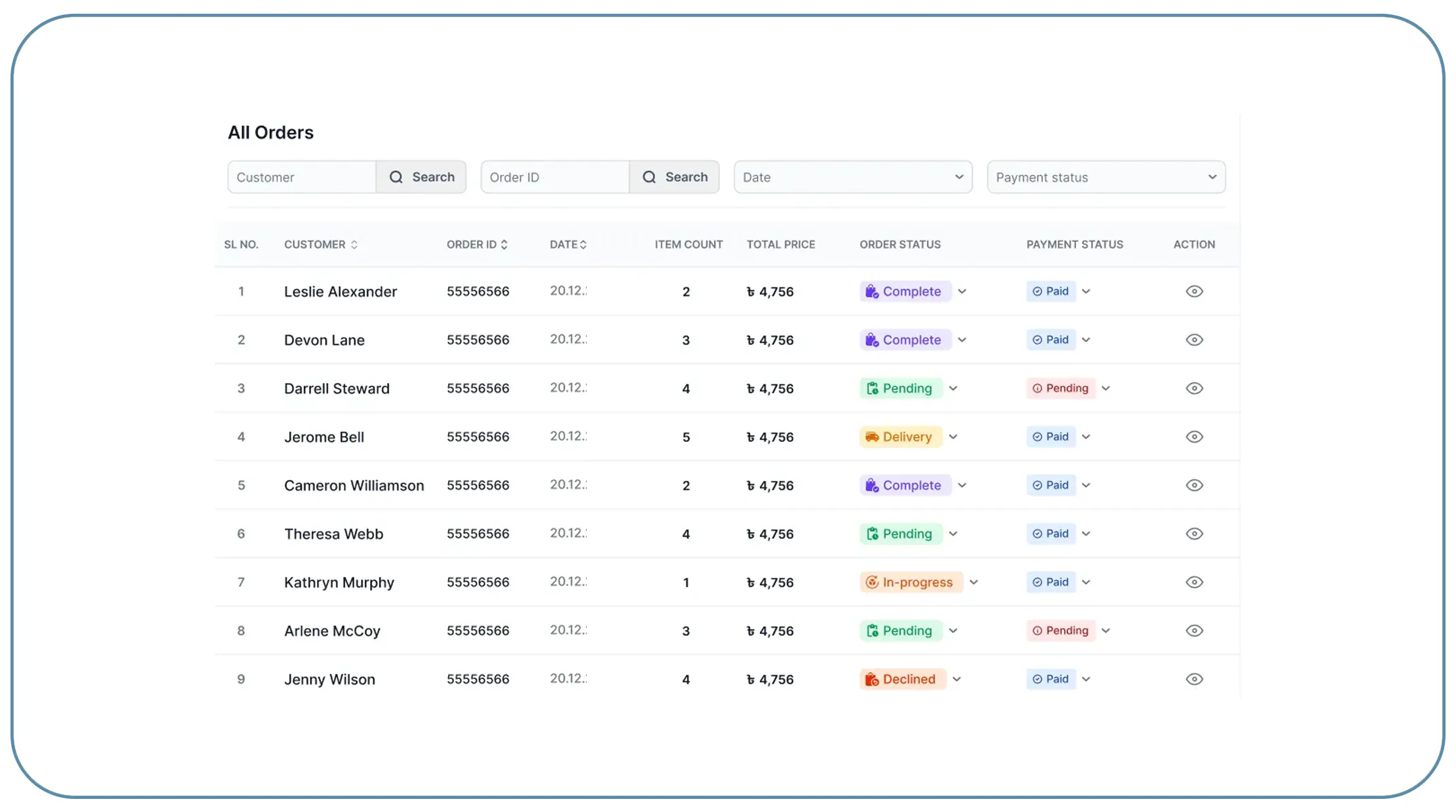 Why Do Retailers Need Real-Time Competitive Pricing Visibility?