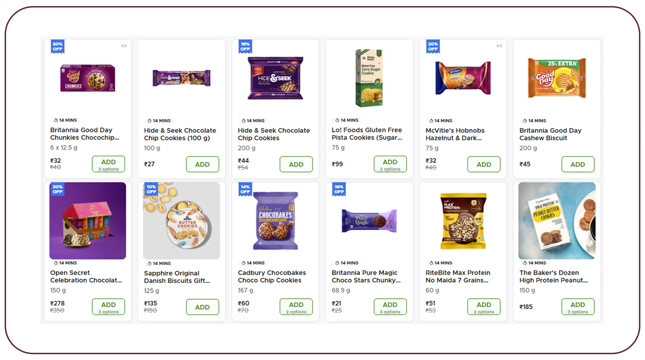 Why Retail Price Comparison Matters