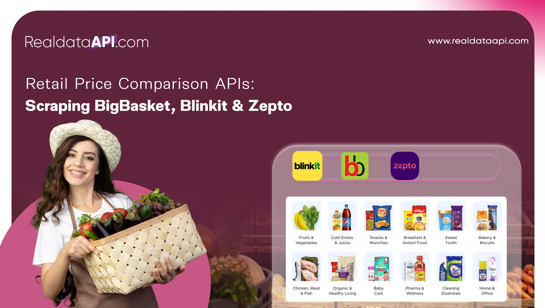 Retail Price Comparison APIs: Scraping BigBasket, Blinkit & Zepto