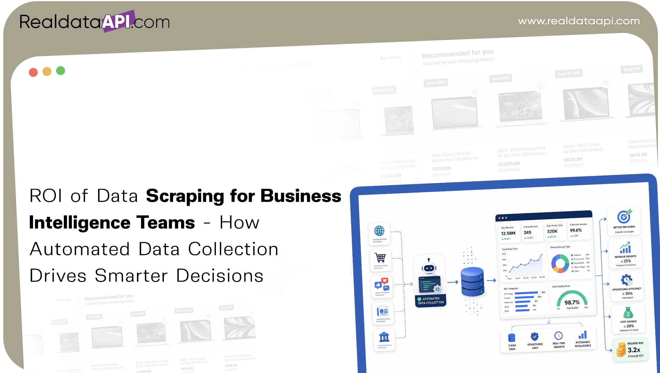 ROI of Data Scraping for Business Intelligence Teams - How Automated Data Collection Drives Smarter Decisions 