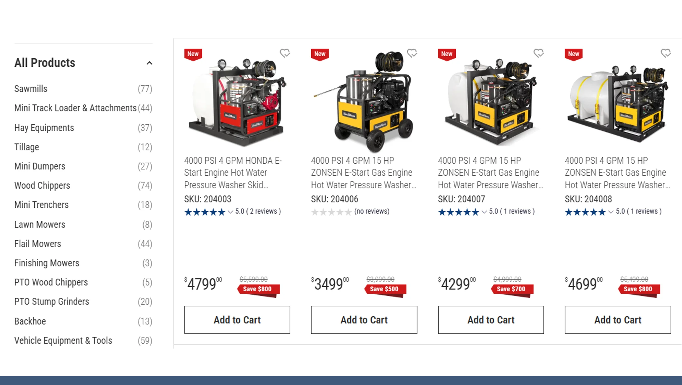 Market Visibility & Price Tracking Market Visibility & Price Tracking