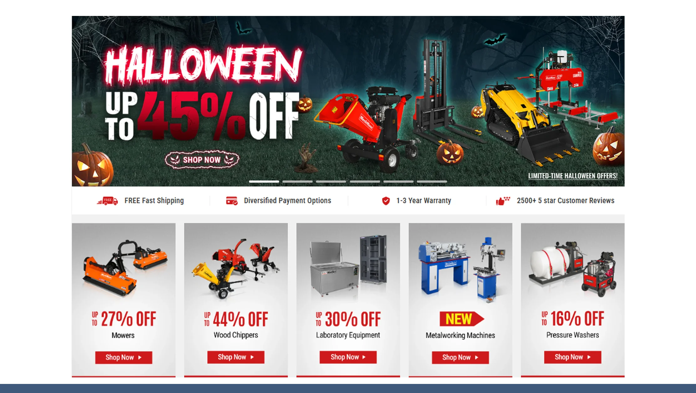 Promotions & Offer Analysis Promotions & Offer Analysis