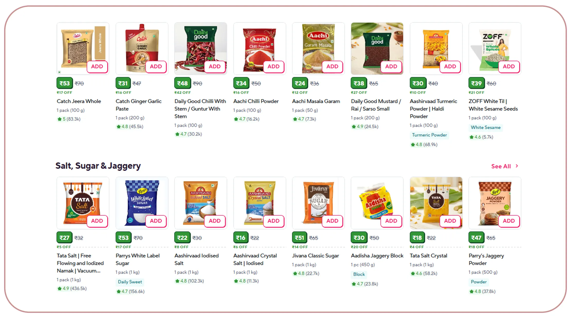 Understanding Automated Data Collection for Grocery Marketplaces
