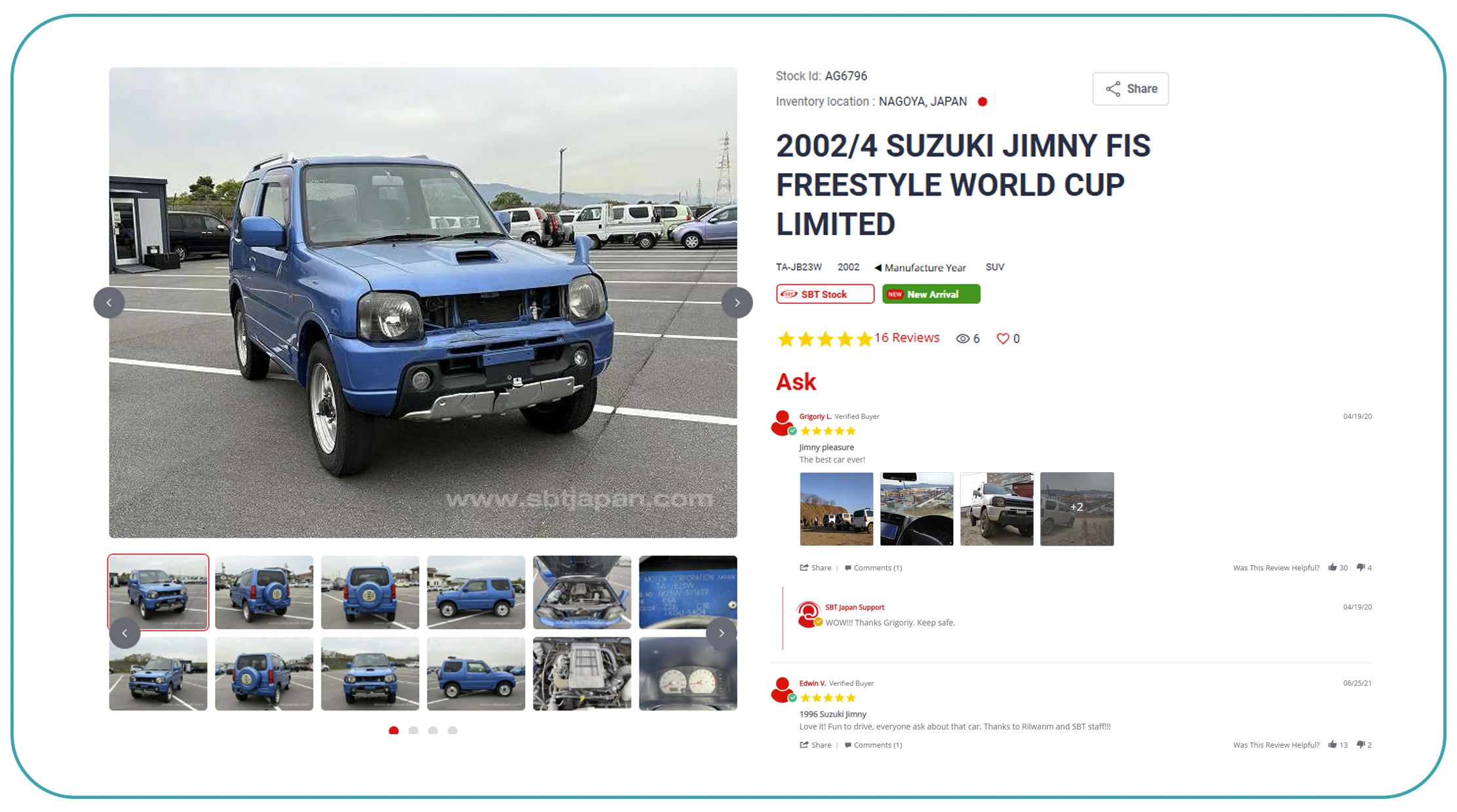 Regional Dealer Performance and Network Optimization