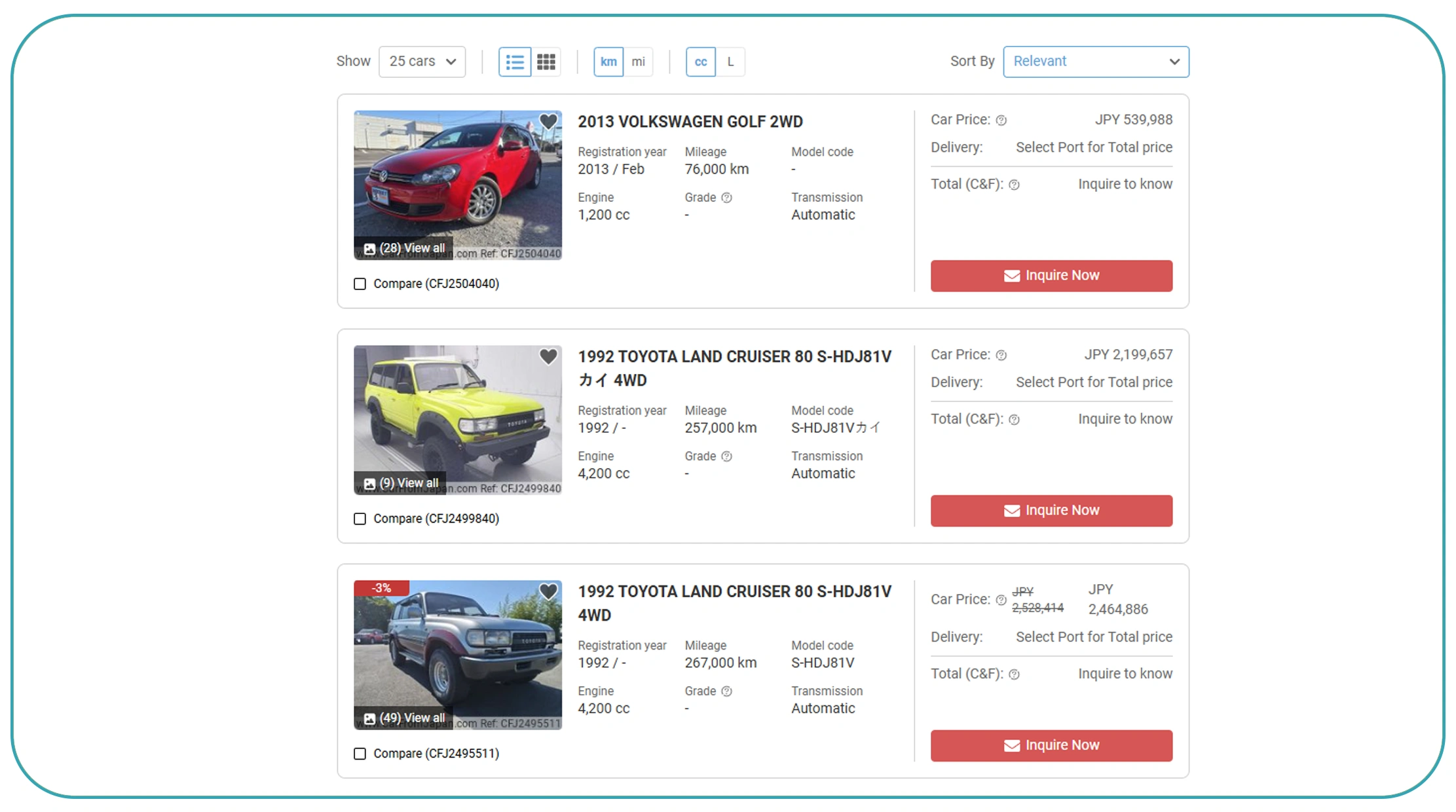 Used Vehicle Trends and Secondary Market Demand