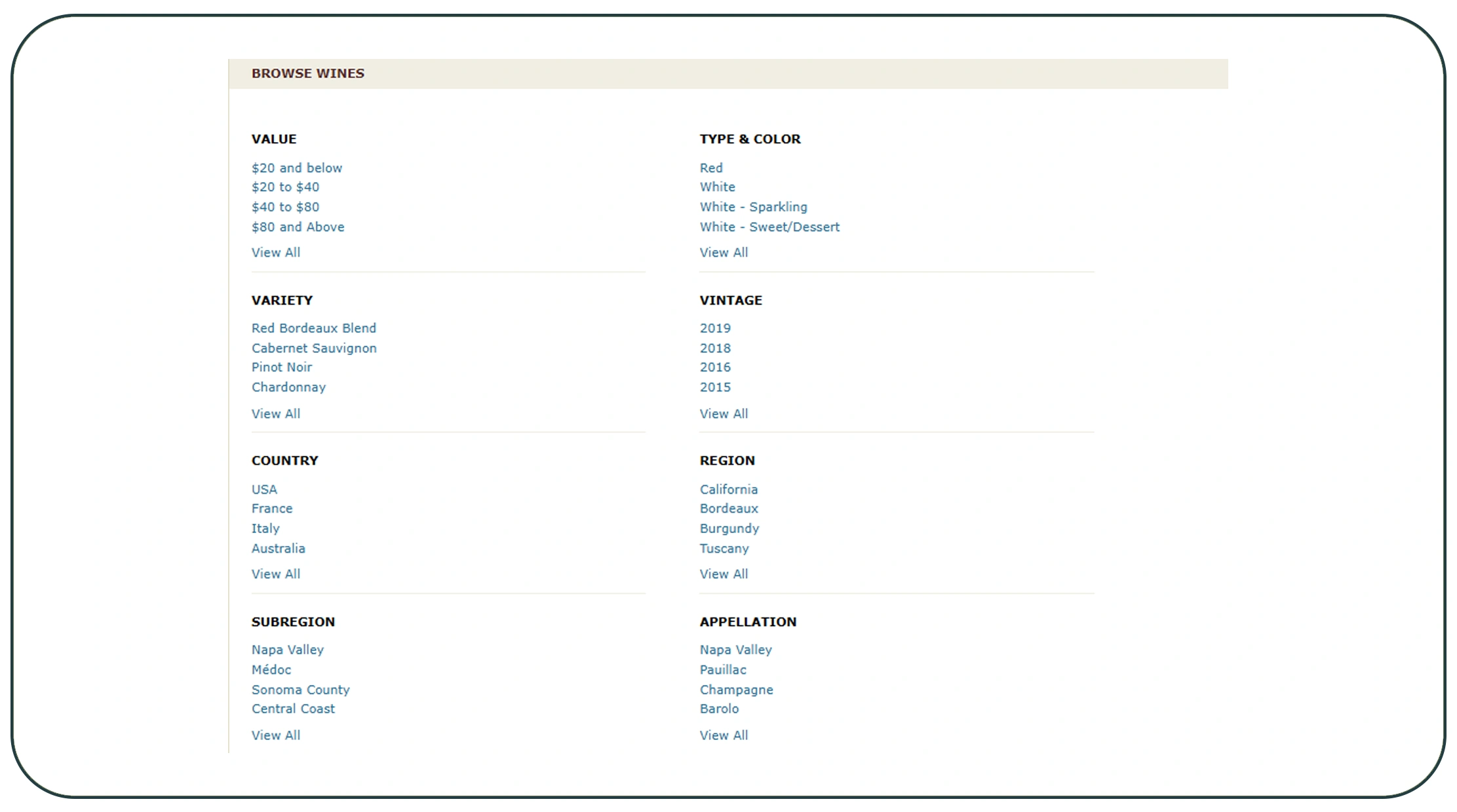CellarTracker Data Extraction using wine popularity trends