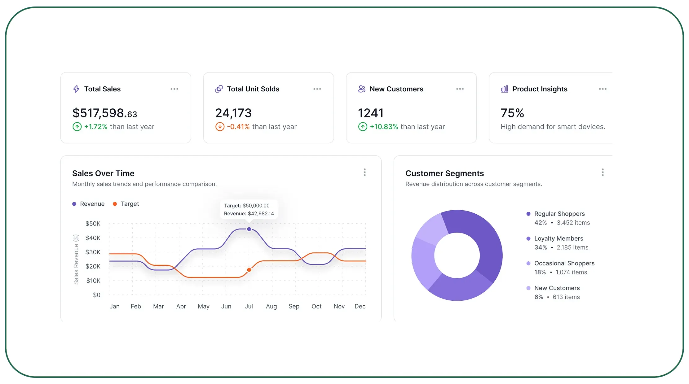How Can Companies Monitor Competitor Pricing More Efficiently?