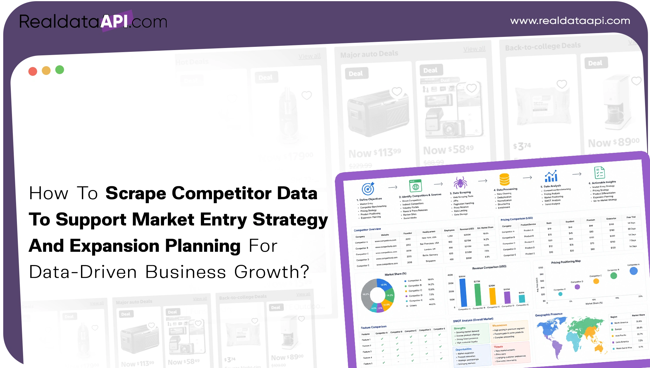 How To Scrape Competitor Data To Support Market Entry Strategy And Expansion Planning For Data-Driven Business Growth?