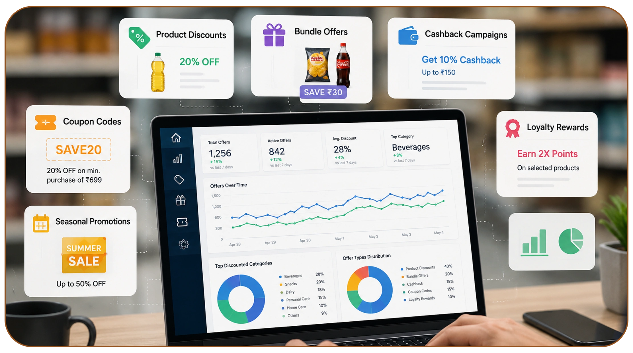 How Can Businesses Compare Prices Across Multiple Platforms?