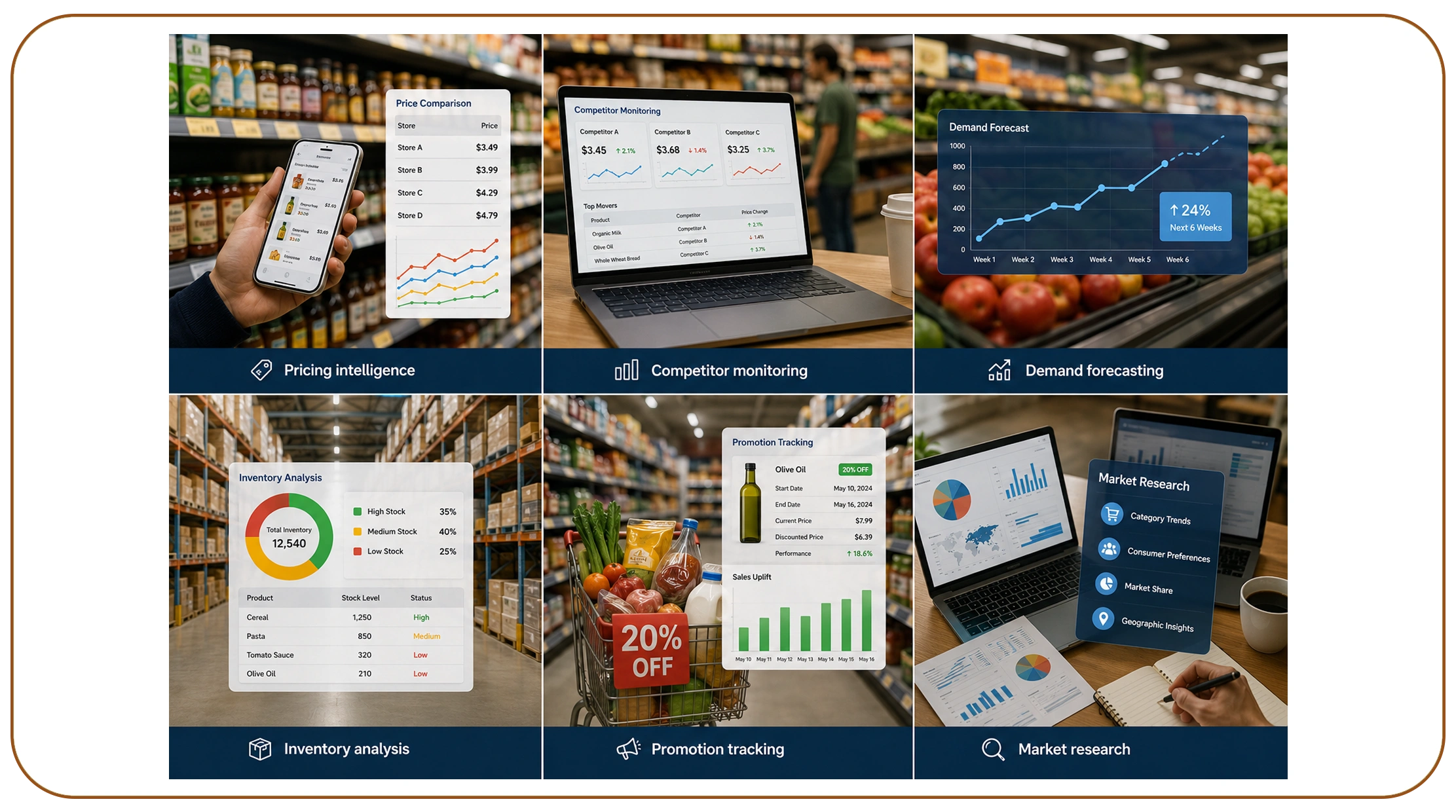 What Business Problems Can Grocery Data Solve?