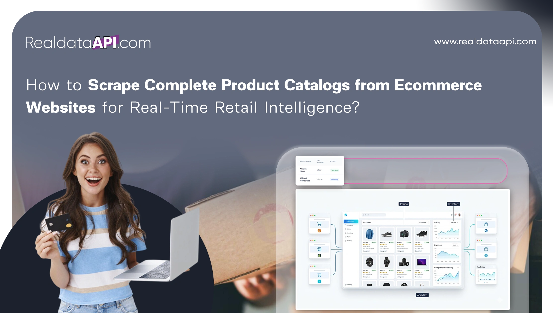How to Scrape Complete Product Catalogs from Ecommerce Websites for Real-Time Retail Intelligence?