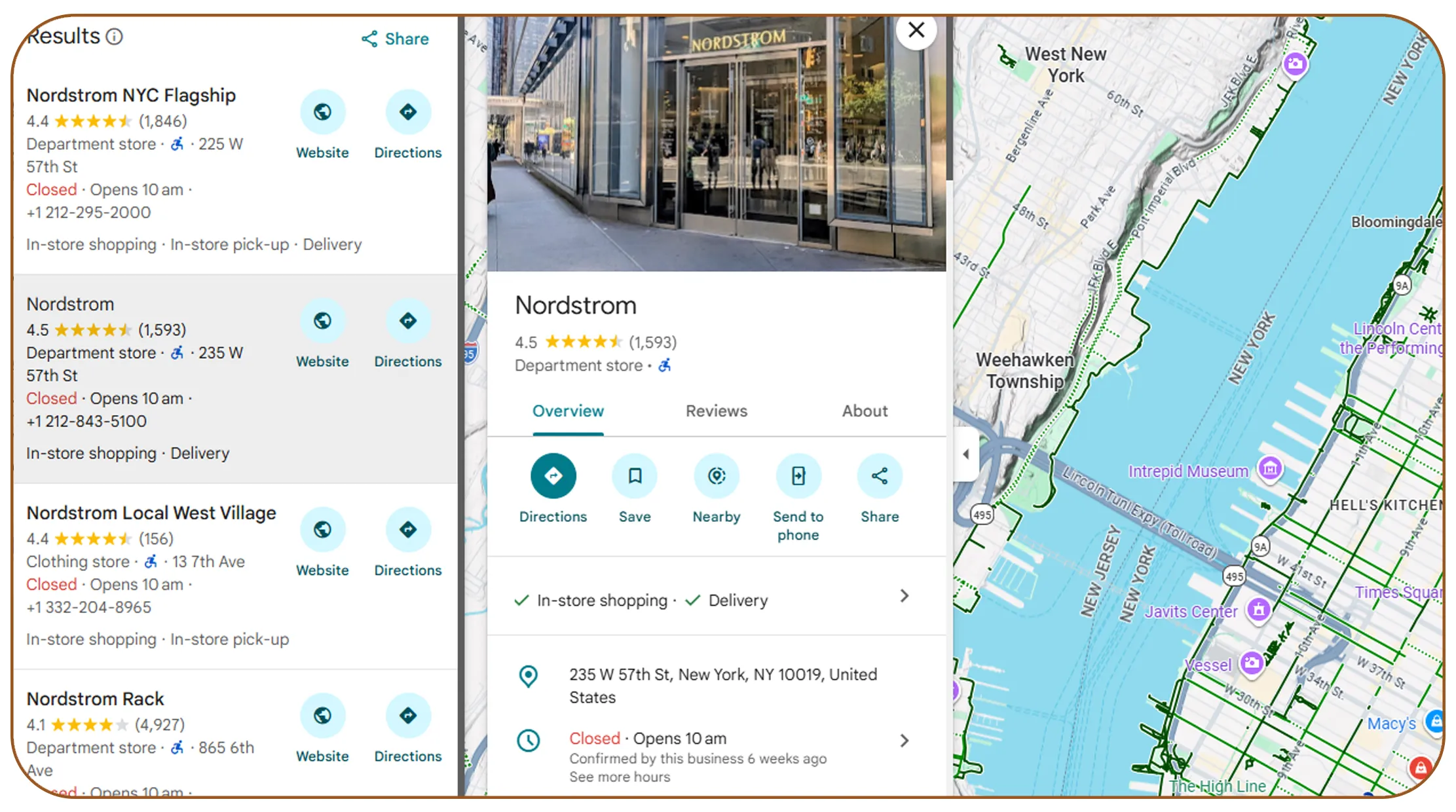 How Does Location Intelligence Improve Retail Expansion Decisions?