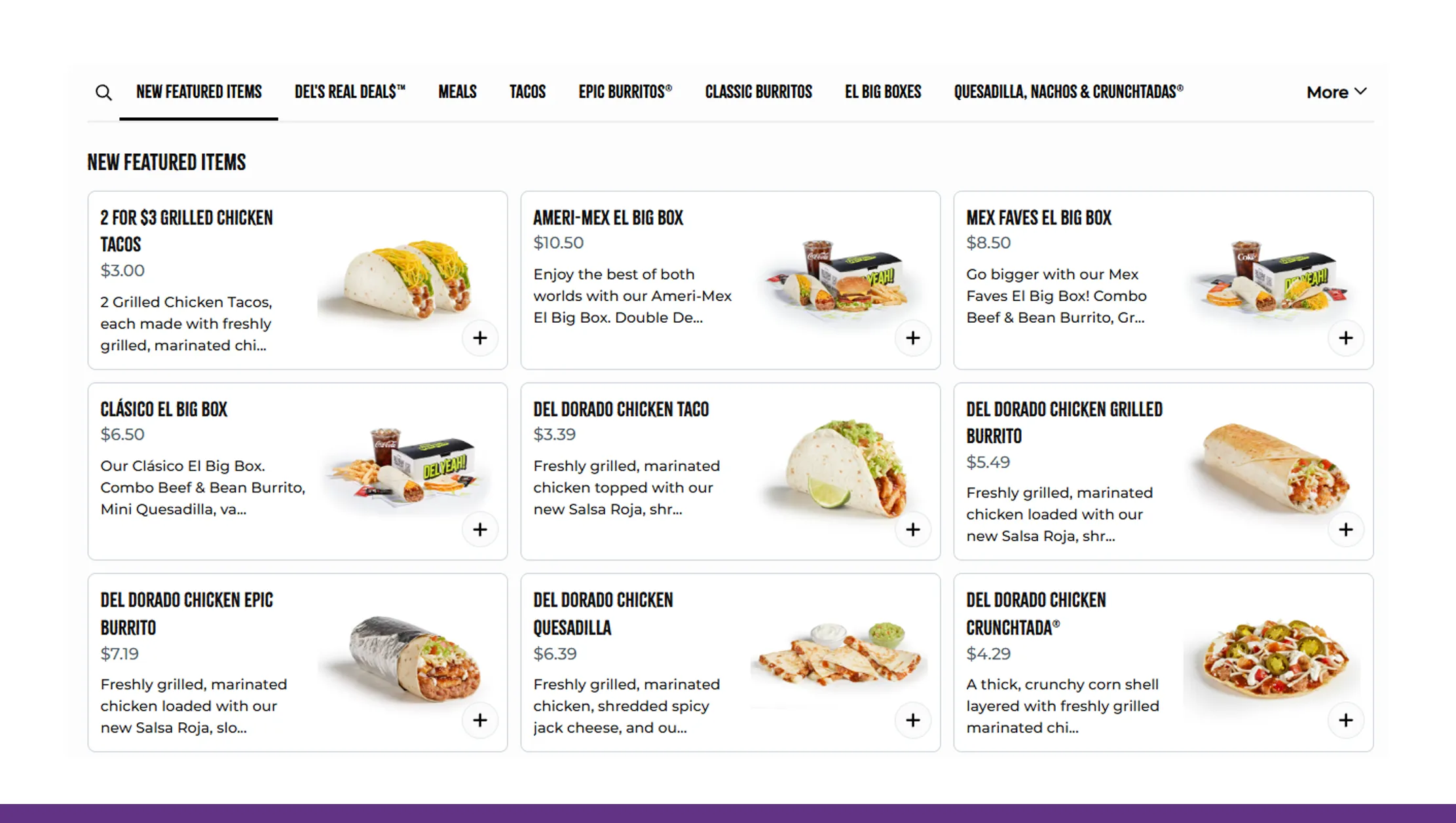 Regional Pricing Variations and Market Impact