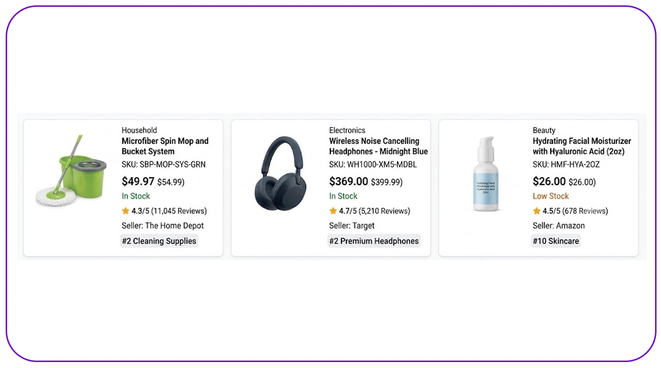 How do you extract retail shelf monitoring datasets effectively?
